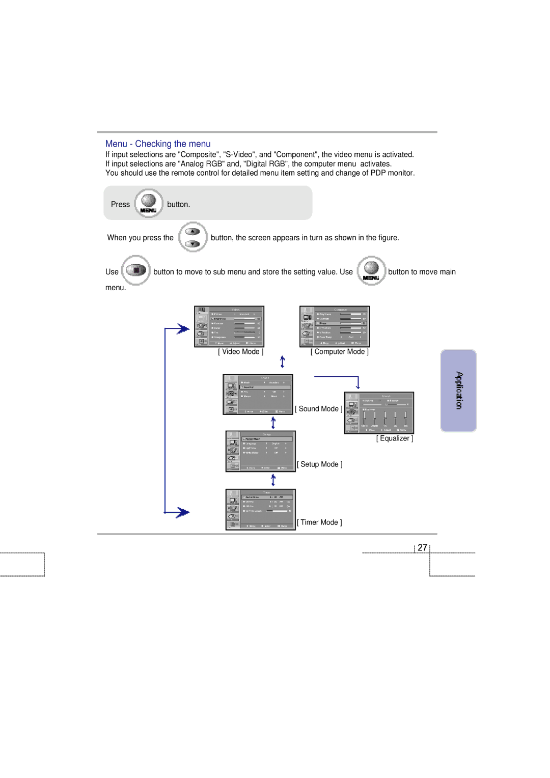 Planar 60B manual Menu Checking the menu 