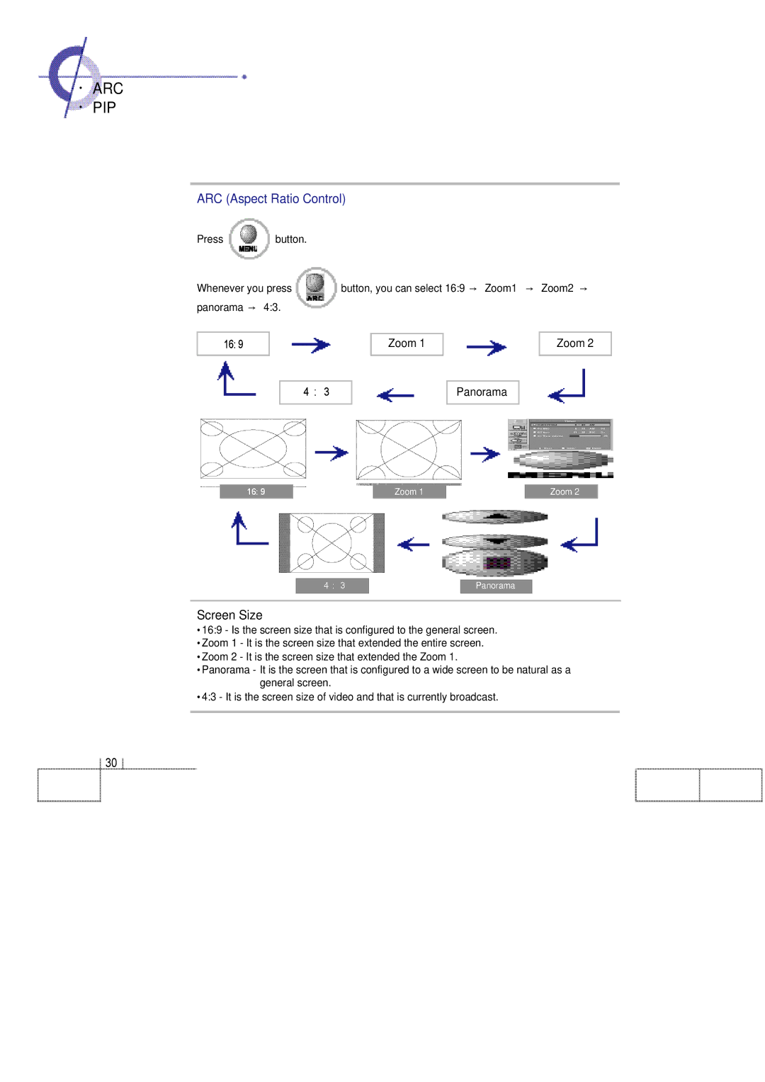 Planar 60B manual ARC Aspect Ratio Control, Screen Size 