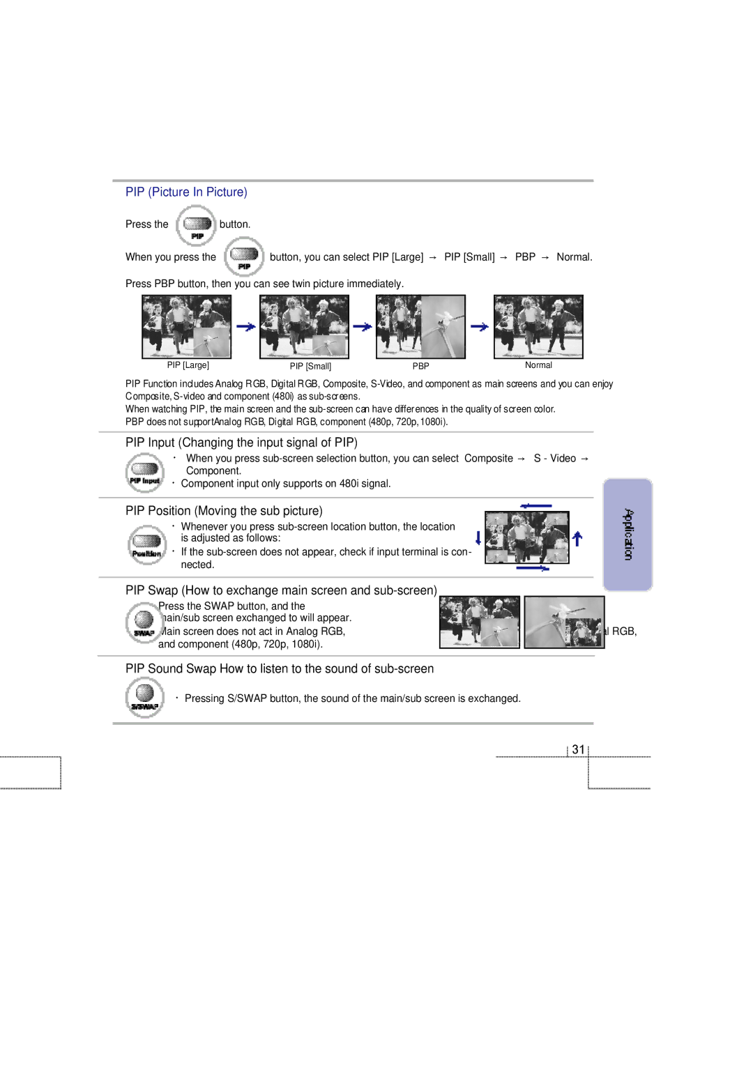 Planar 60B manual PIP Picture In Picture, PIP Input Changing the input signal of PIP, PIP Position Moving the sub picture 