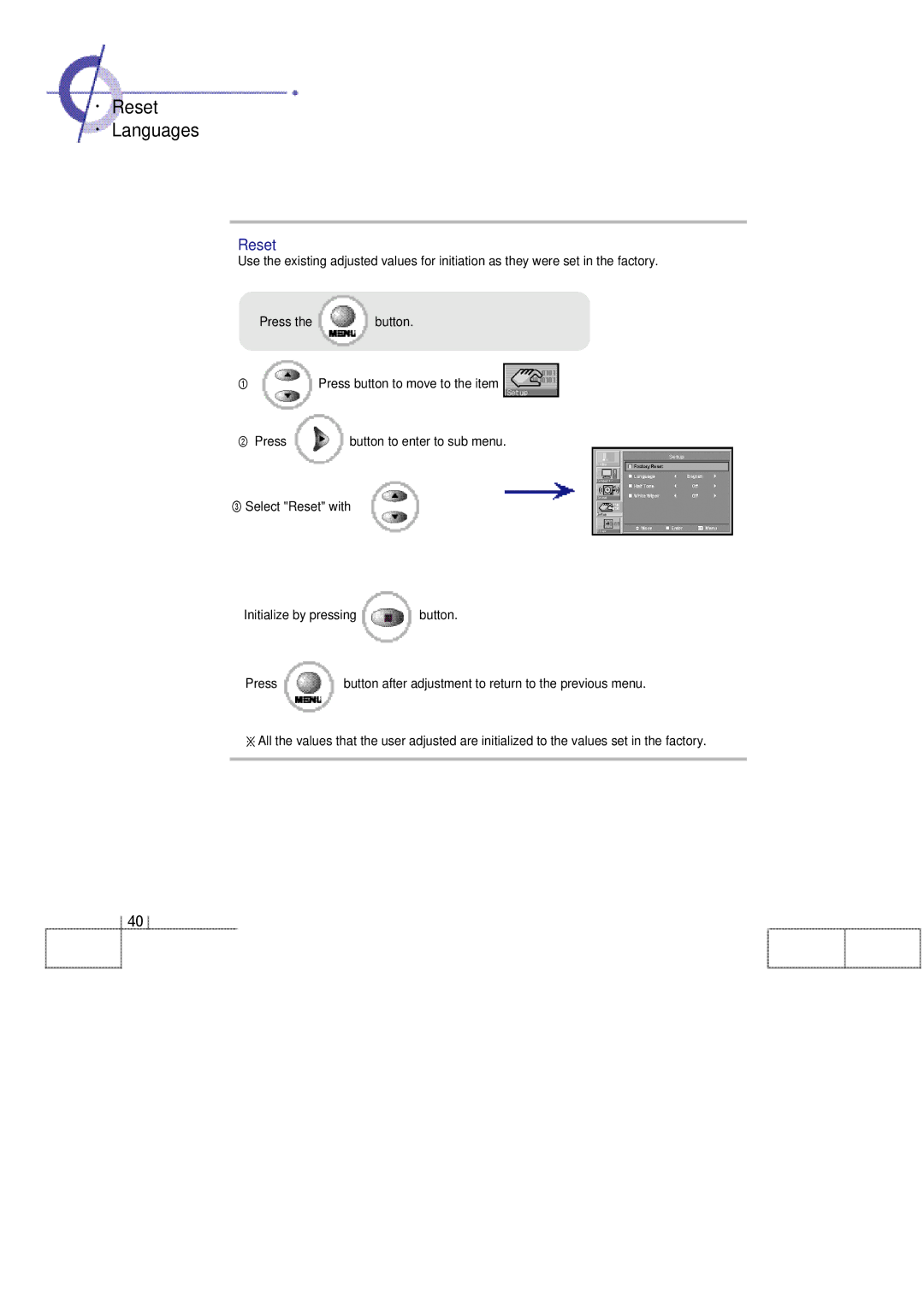 Planar 60B manual · Reset ·Languages 