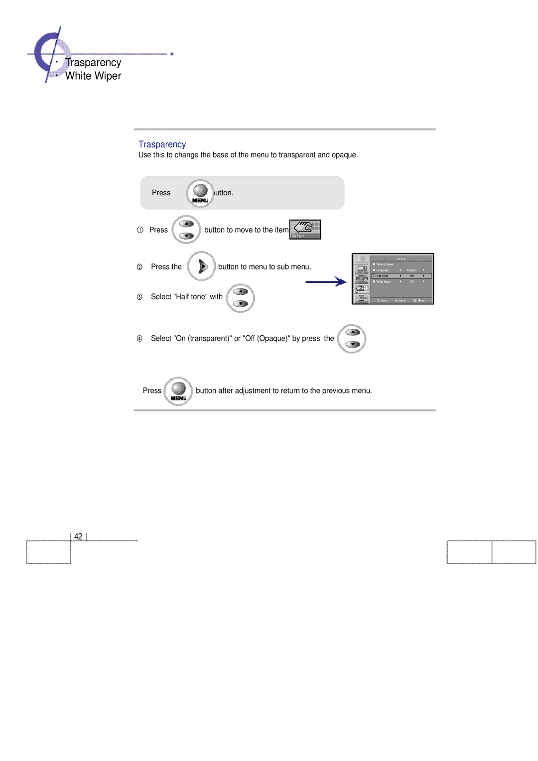 Planar 60B manual · Trasparency · White Wiper 