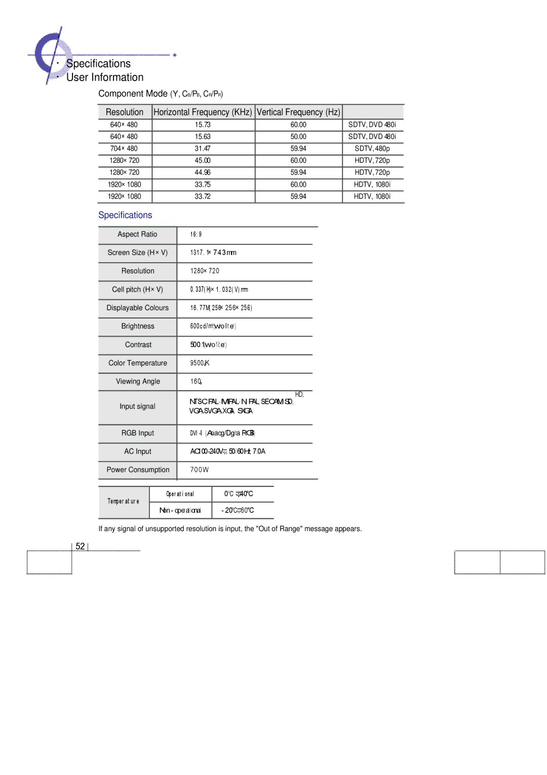 Planar 60B manual ·Specifications ·User Information, Component Mode Y, CB/PB, CR/PR Resolution 