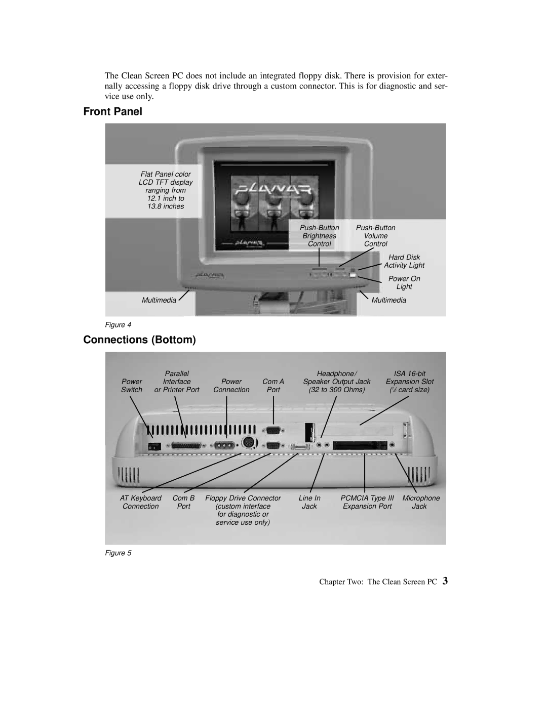 Planar C3013T, C3012T user manual Front Panel, Connections Bottom 