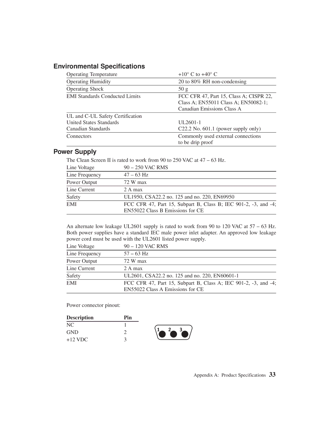 Planar C3215 user manual Environmental Specifications, Description Pin 