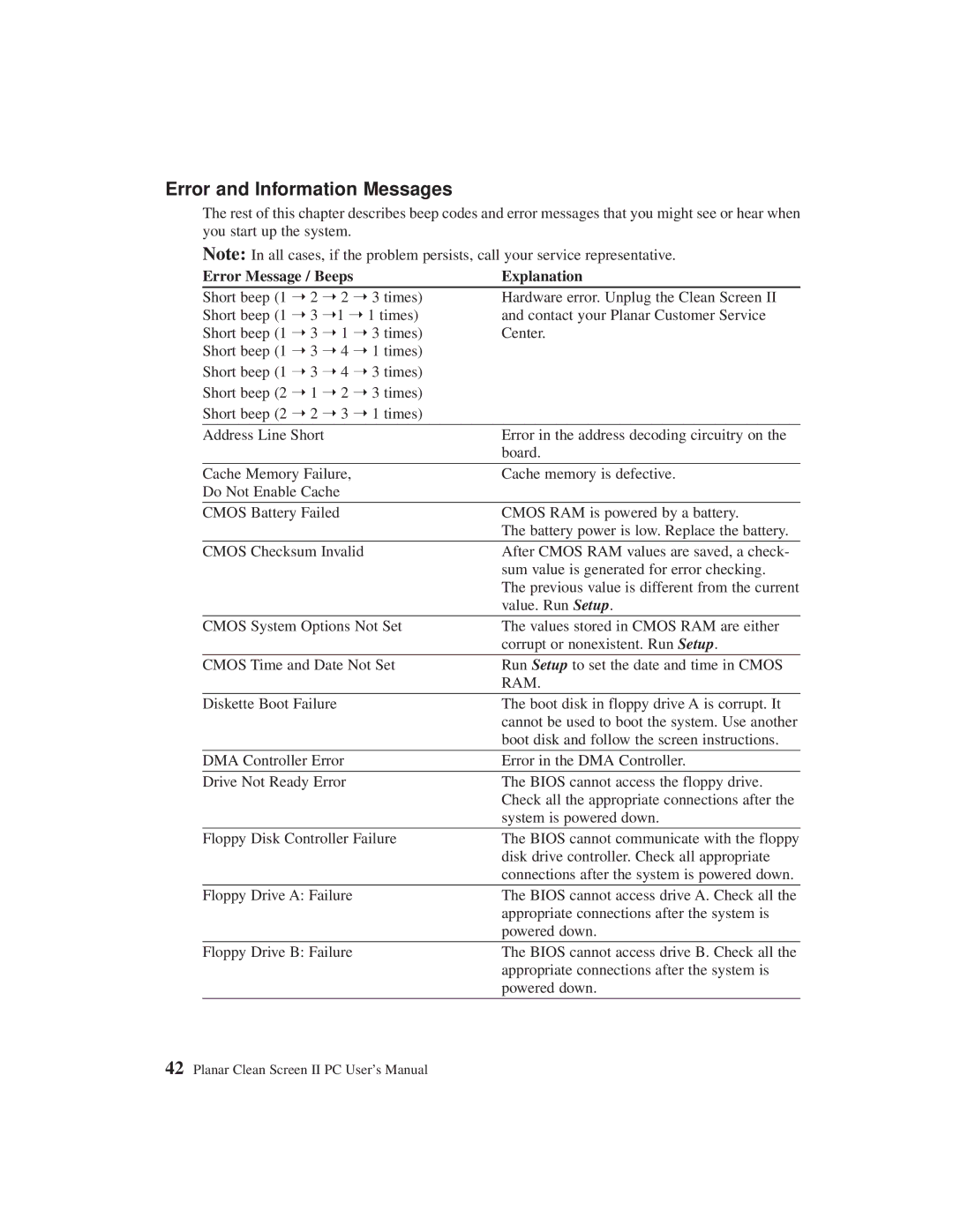 Planar C3215 user manual Error and Information Messages, Error Message / Beeps Explanation 