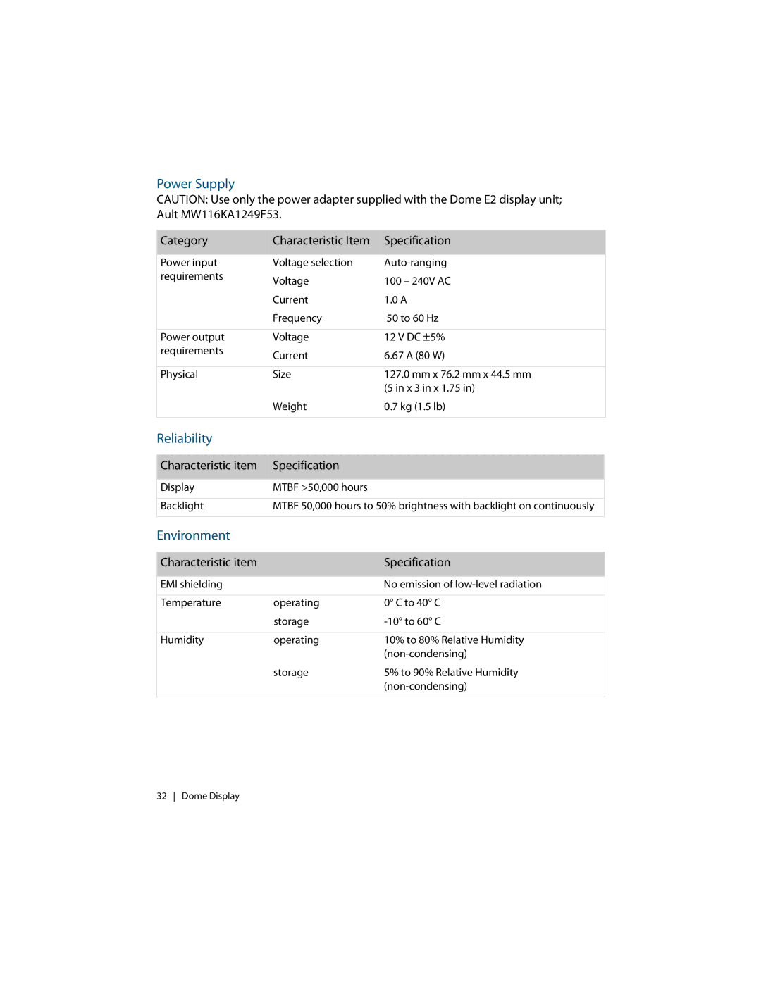 Planar C3i/EX manual Power Supply 