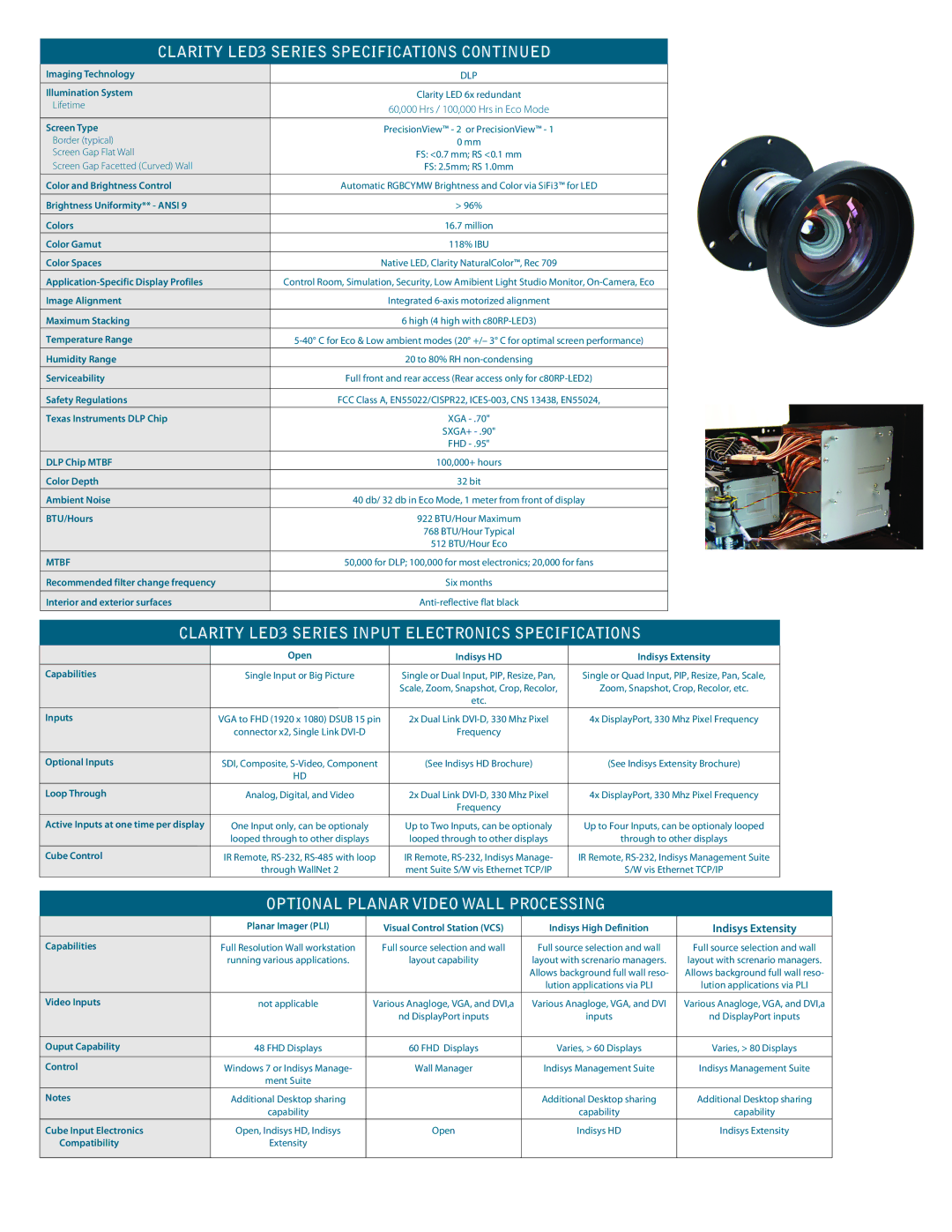 Planar manual Clarity LED3 Series Input Electronics Specifications 