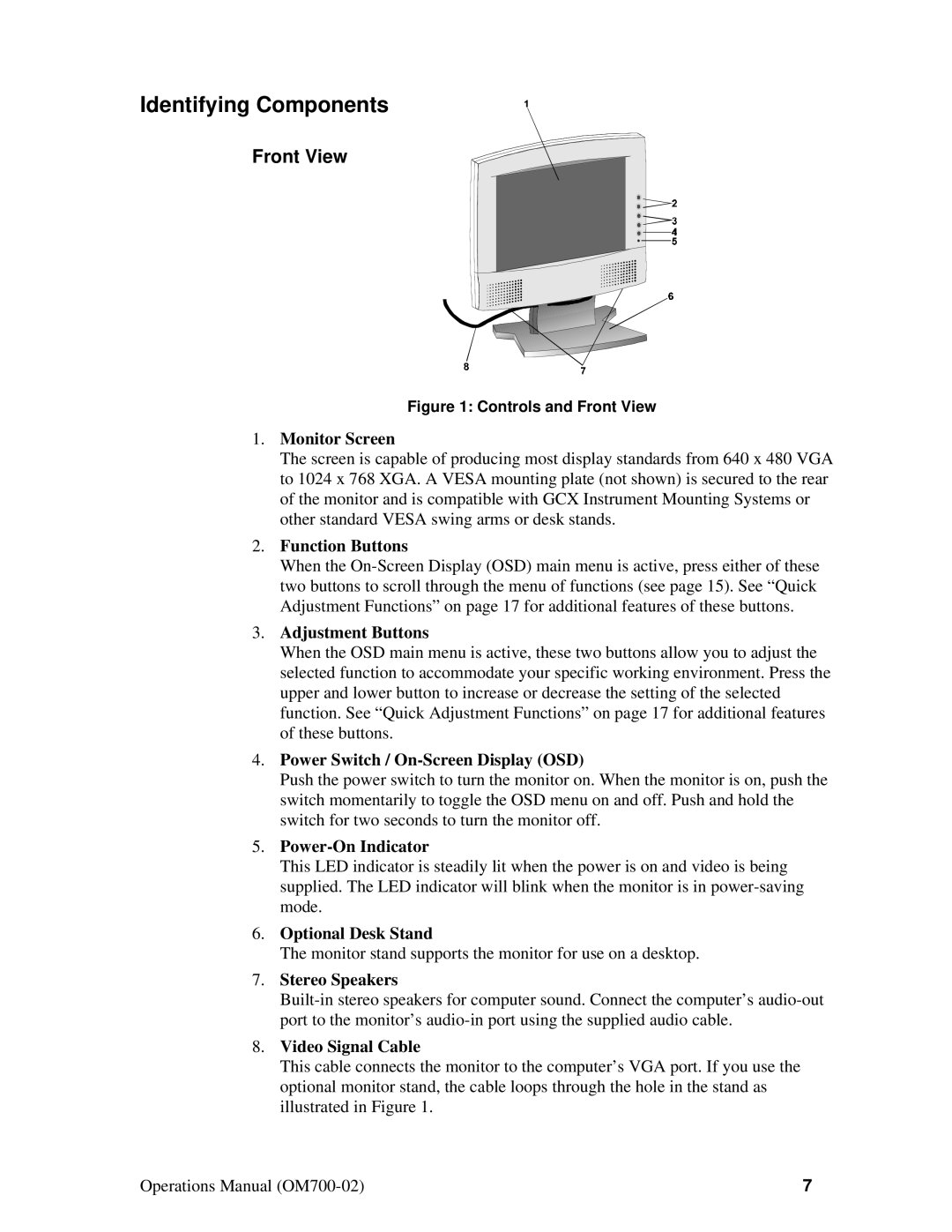 Planar D6015TM manual Identifying Components, Front View 