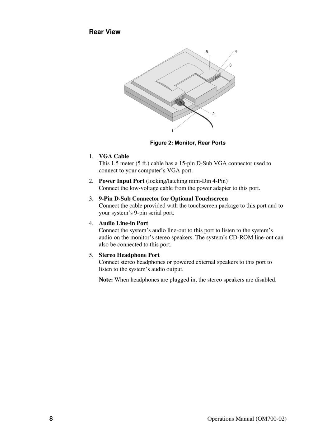 Planar D6015TM manual Rear View, VGA Cable 