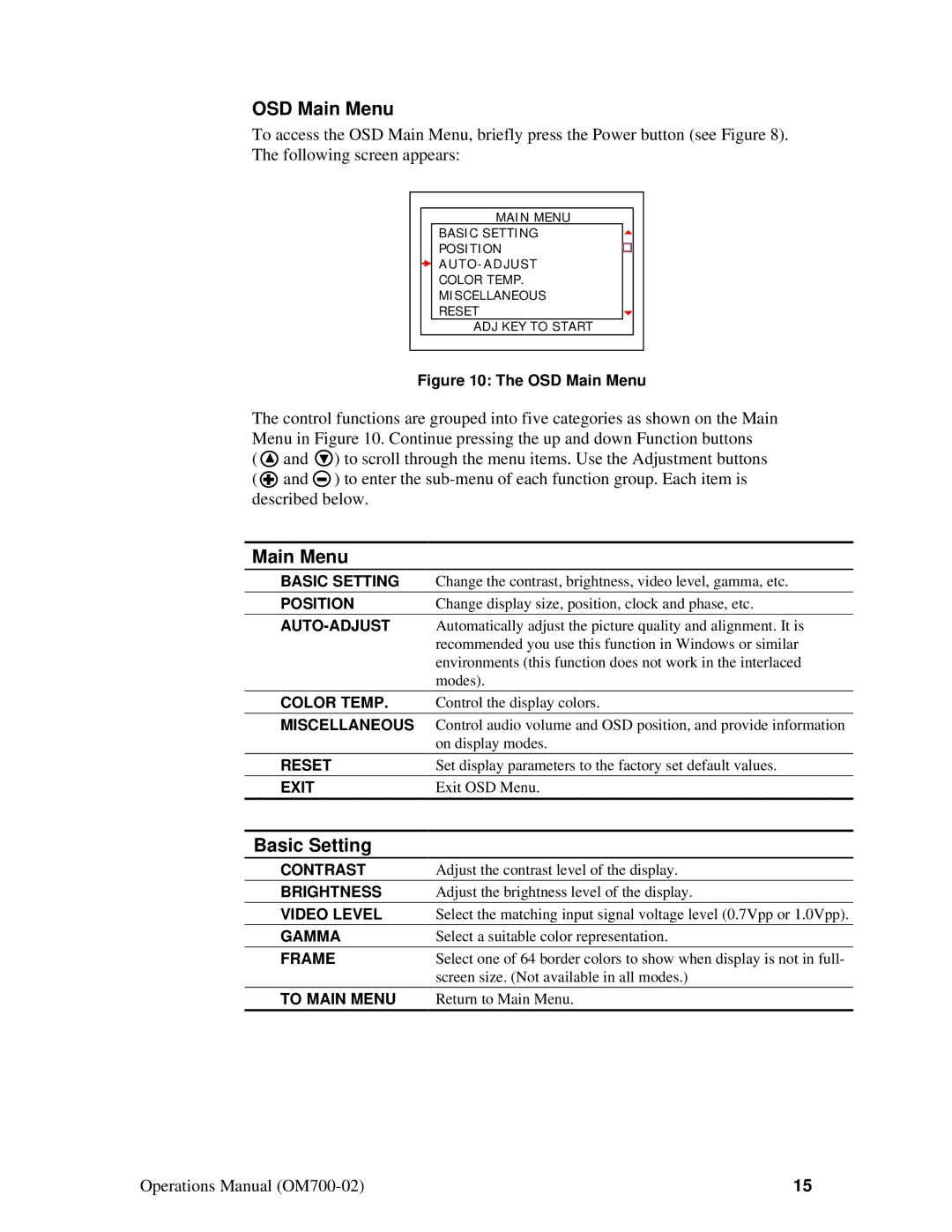 Planar D6015TM manual OSD Main Menu, Basic Setting 