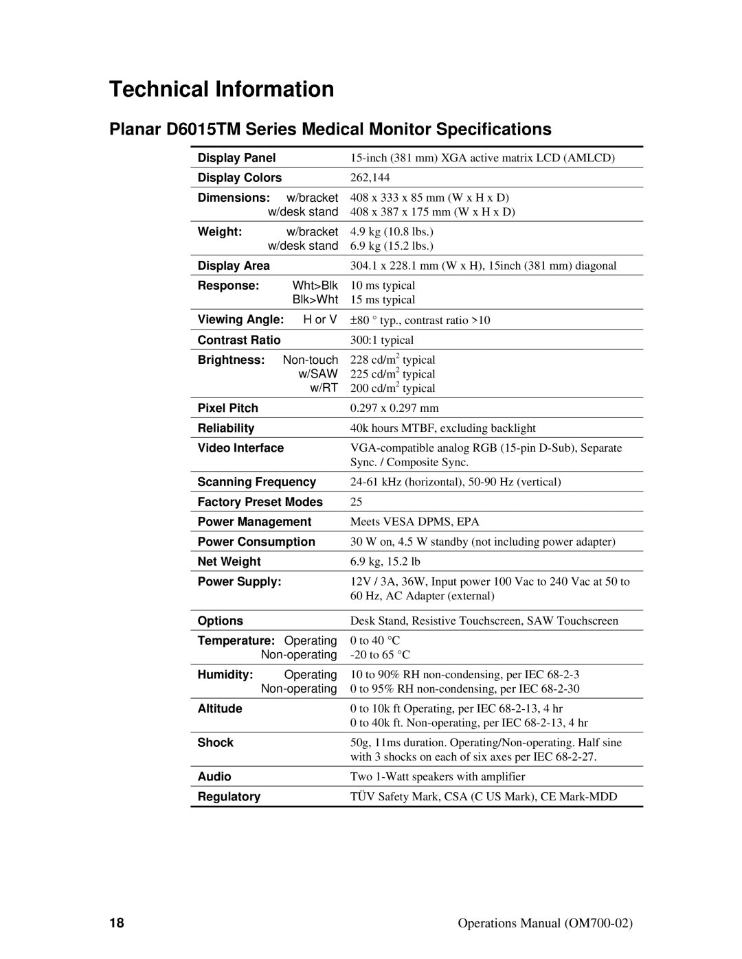 Planar manual Technical Information, Planar D6015TM Series Medical Monitor Specifications 