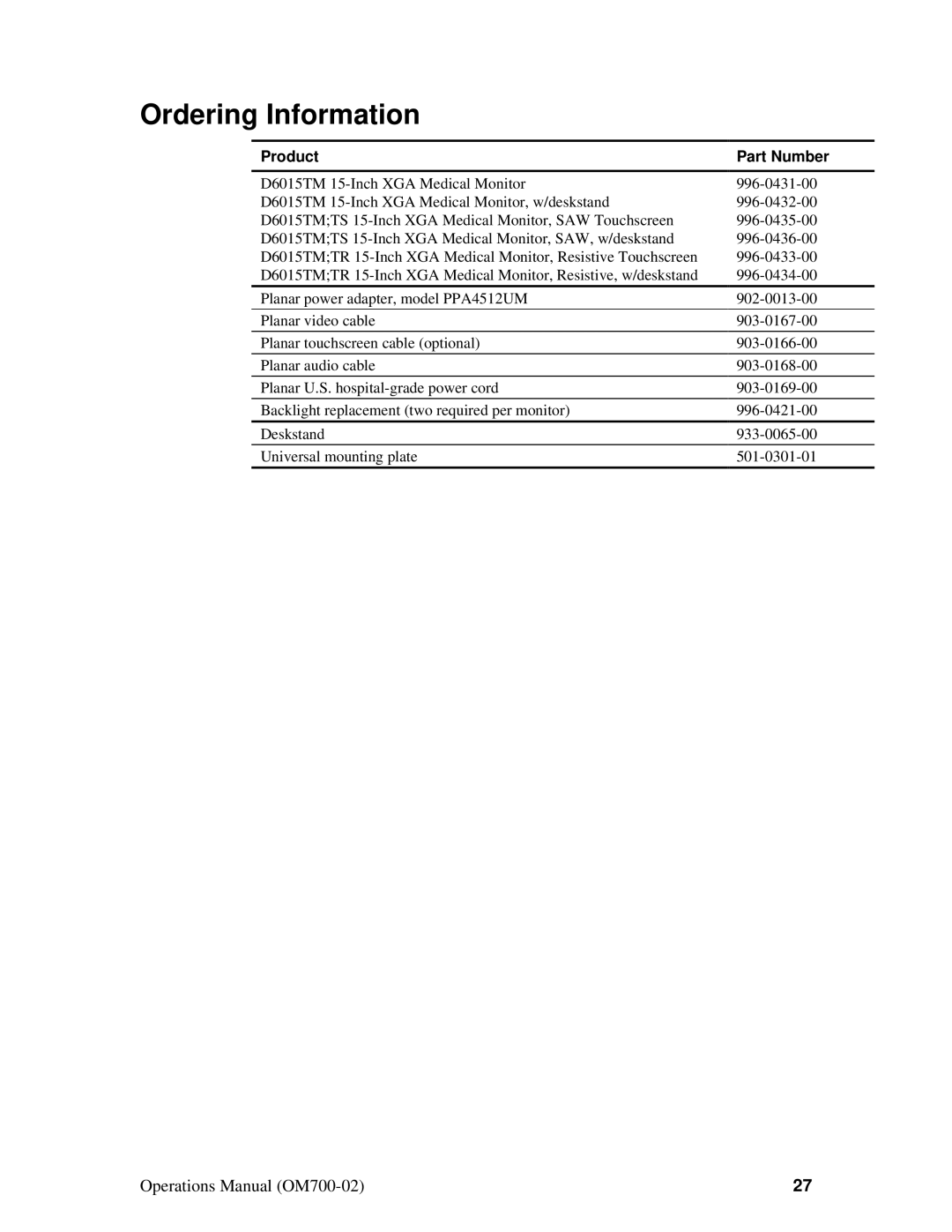 Planar D6015TM manual Ordering Information, Product Part Number 