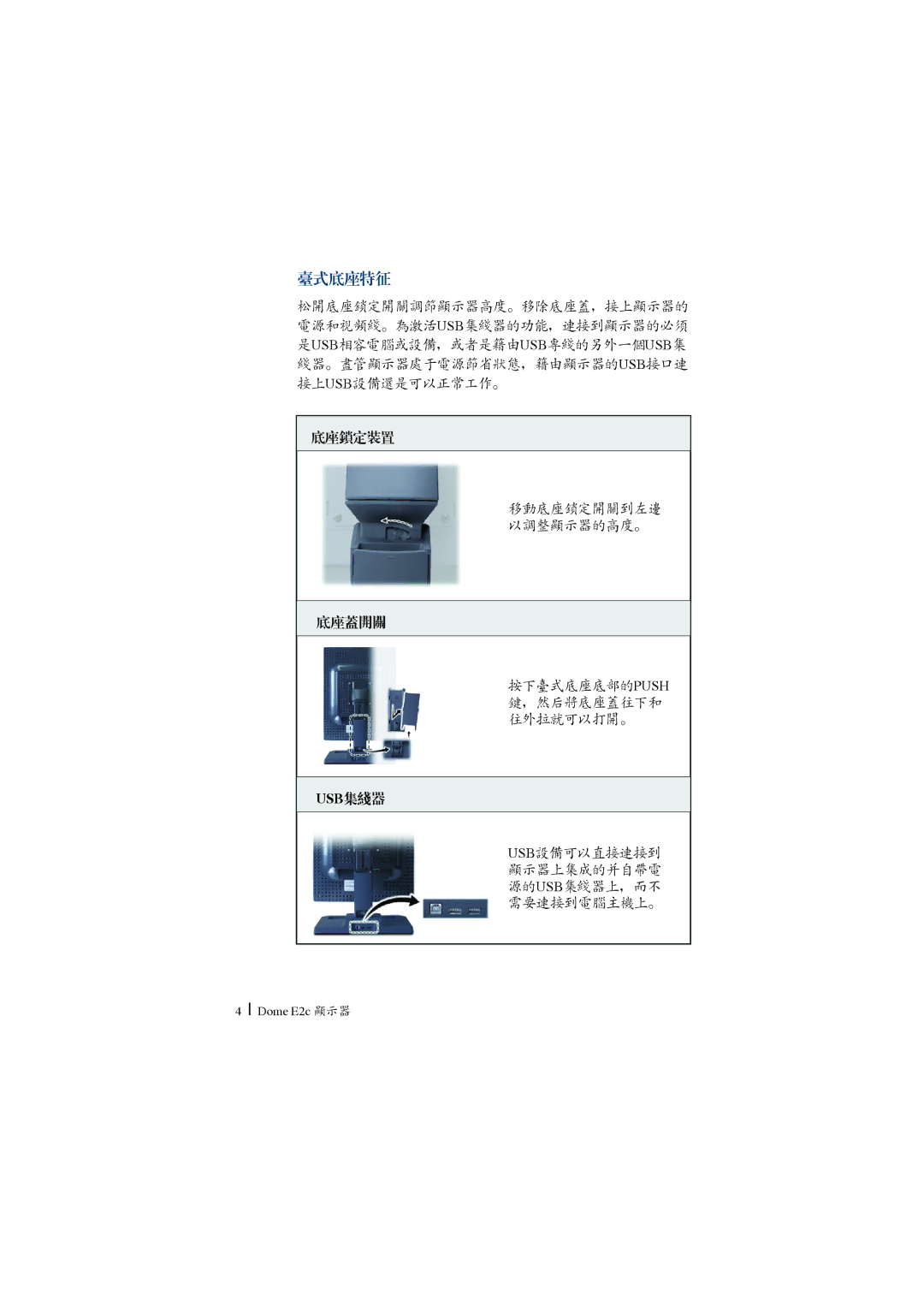 Planar Dome E2c manual 86% 386+ 