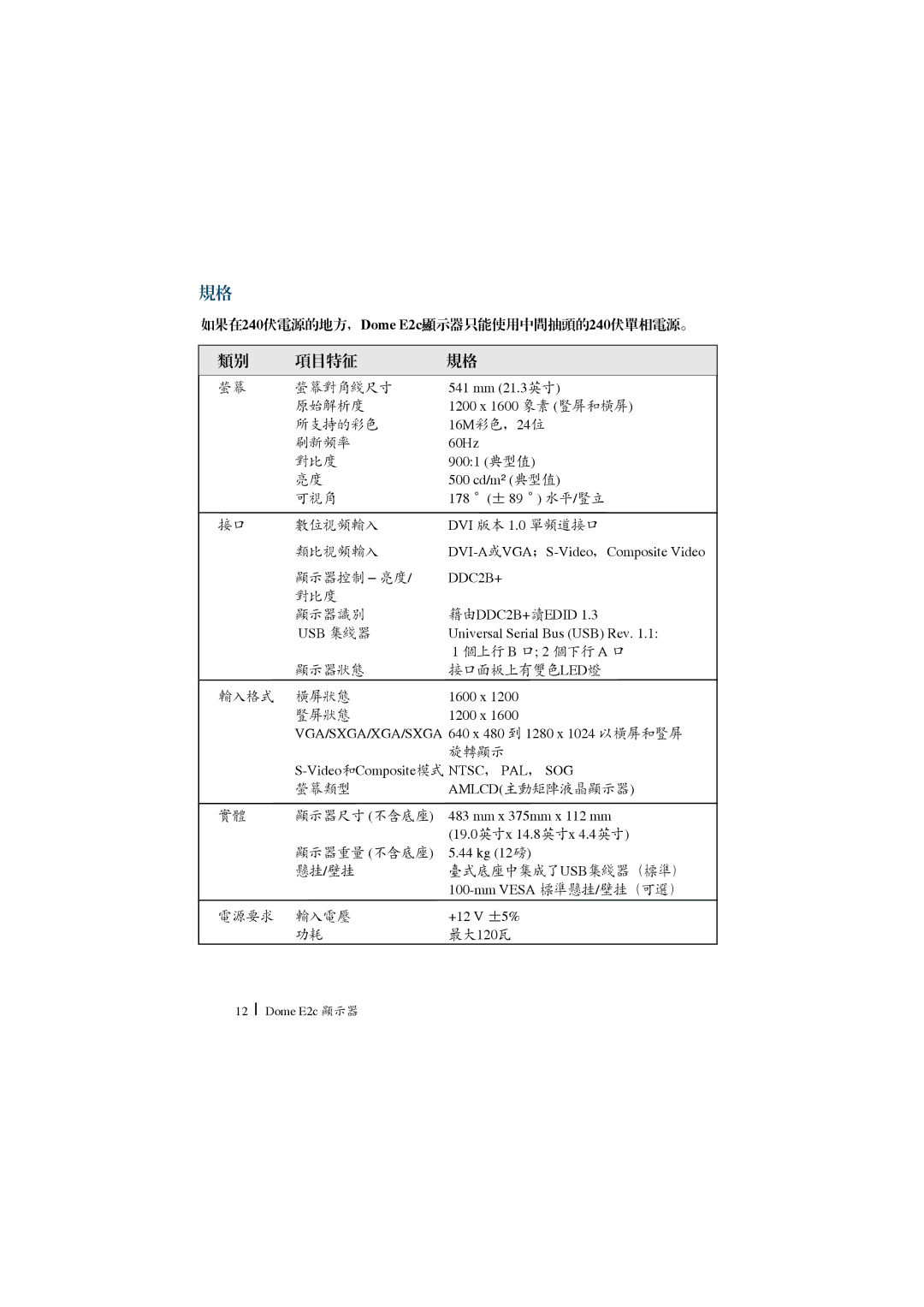 Planar Dome E2c manual 9LGHR 