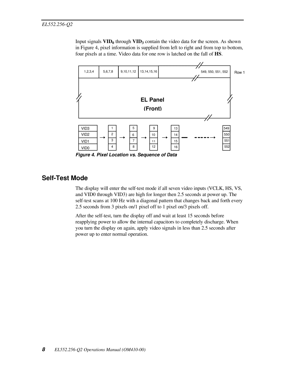 Planar EL552.256-Q2 manual Self-Test Mode, Pixel Location vs. Sequence of Data 