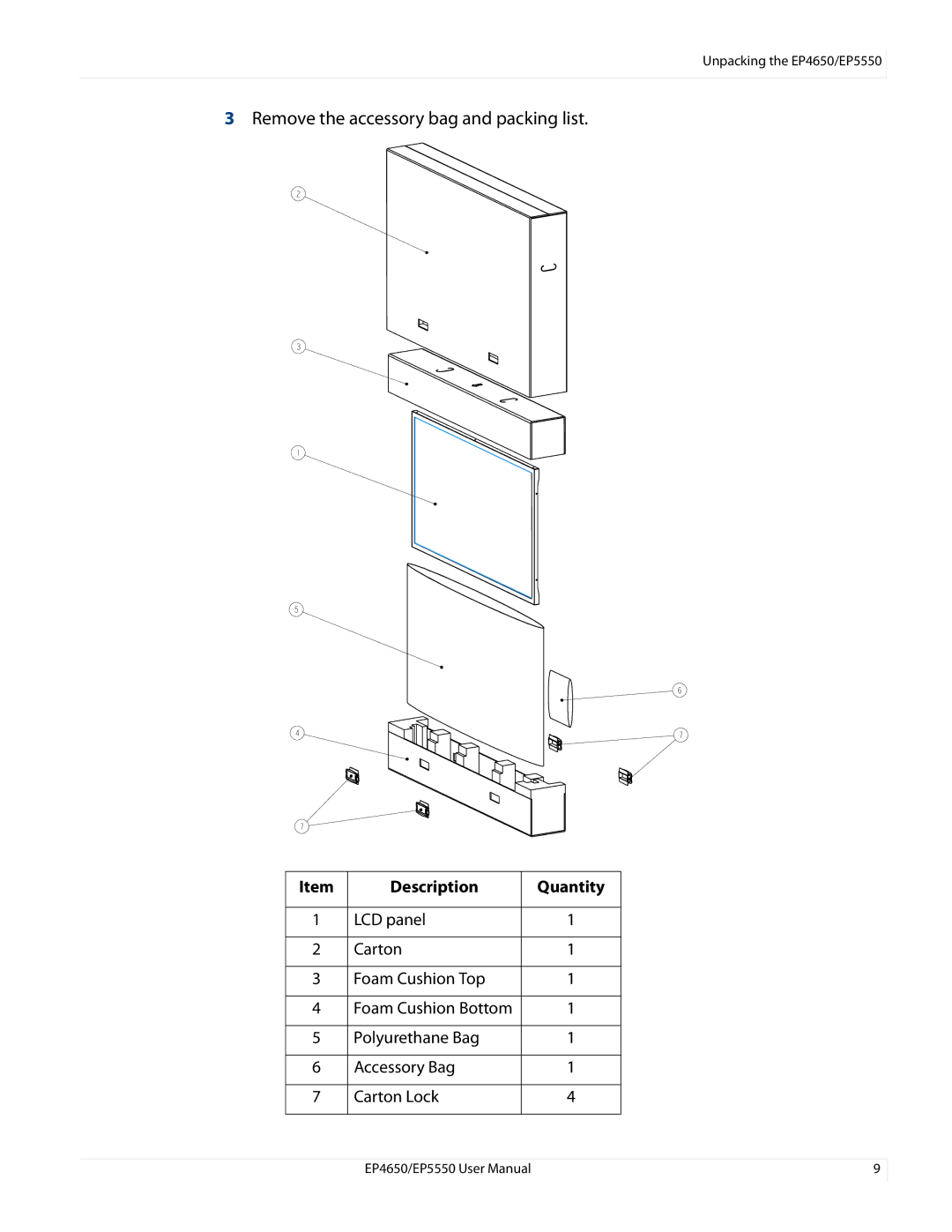 Planar EP5550, EP4650 manual Remove the accessory bag and packing list, Description Quantity 