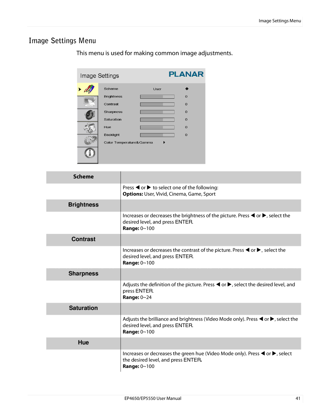 Planar EP5550, EP4650 manual Image Settings Menu, Scheme Brightness Contrast Sharpness Saturation Hue 