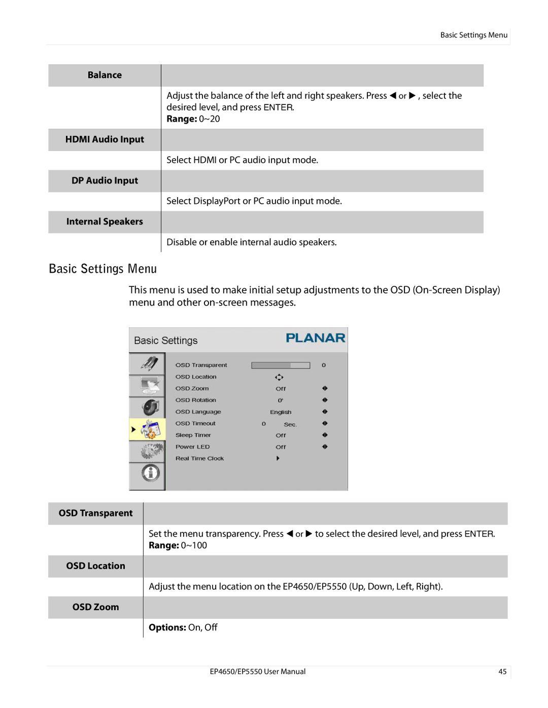 Planar EP5550, EP4650 manual Basic Settings Menu, Balance Hdmi Audio Input DP Audio Input Internal Speakers 