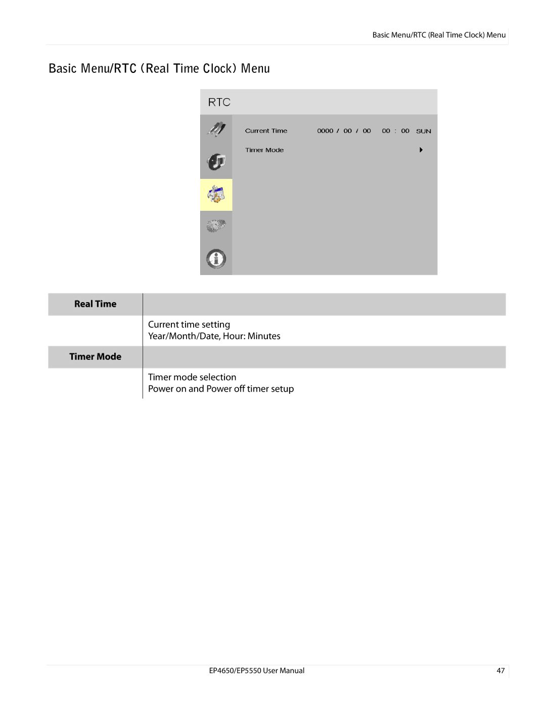 Planar EP5550, EP4650 manual Basic Menu/RTC Real Time Clock Menu, Real Time Timer Mode 