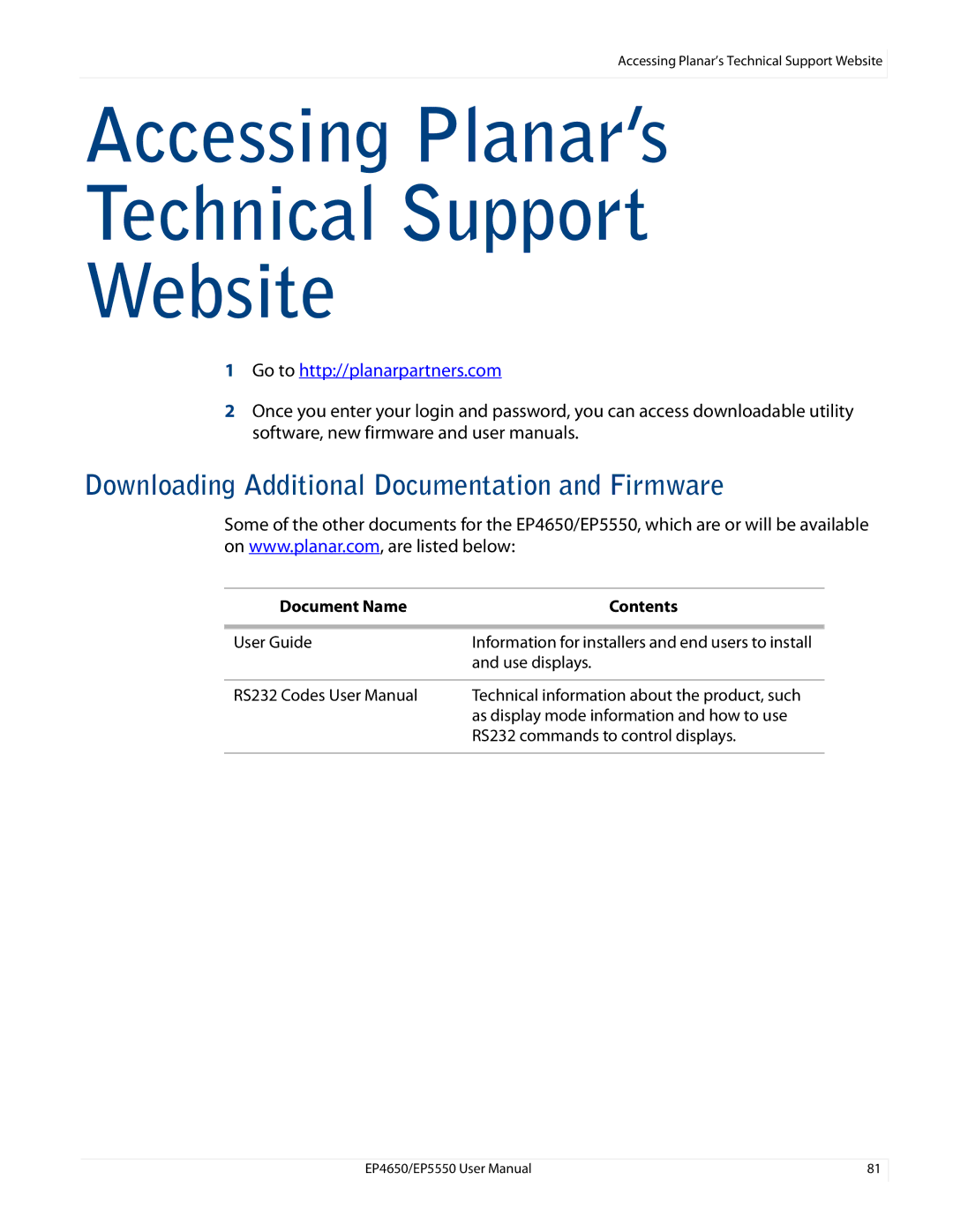 Planar EP5550, EP4650 manual Accessing Planar’s Technical Support Website, Downloading Additional Documentation and Firmware 