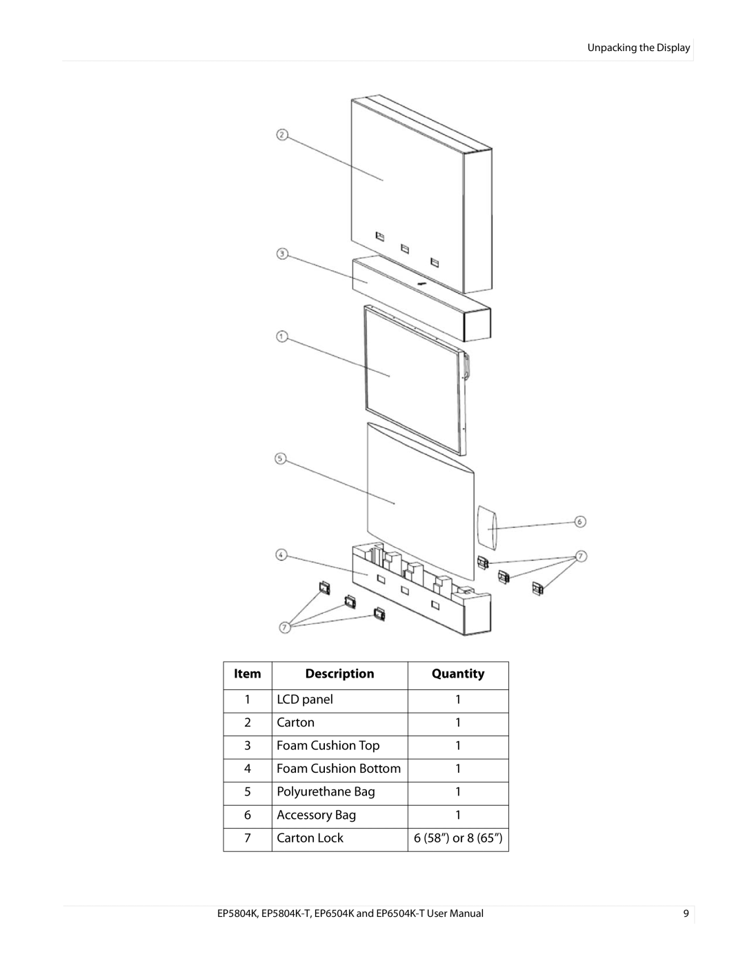 Planar EP5804K/EP5804K-T, EP6504K/EP6504K-T manual Description Quantity 