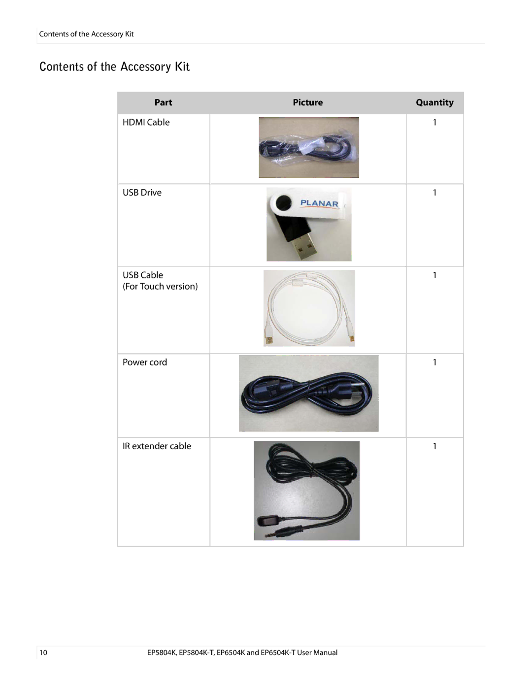 Planar EP6504K/EP6504K-T, EP5804K/EP5804K-T manual Contents of the Accessory Kit 