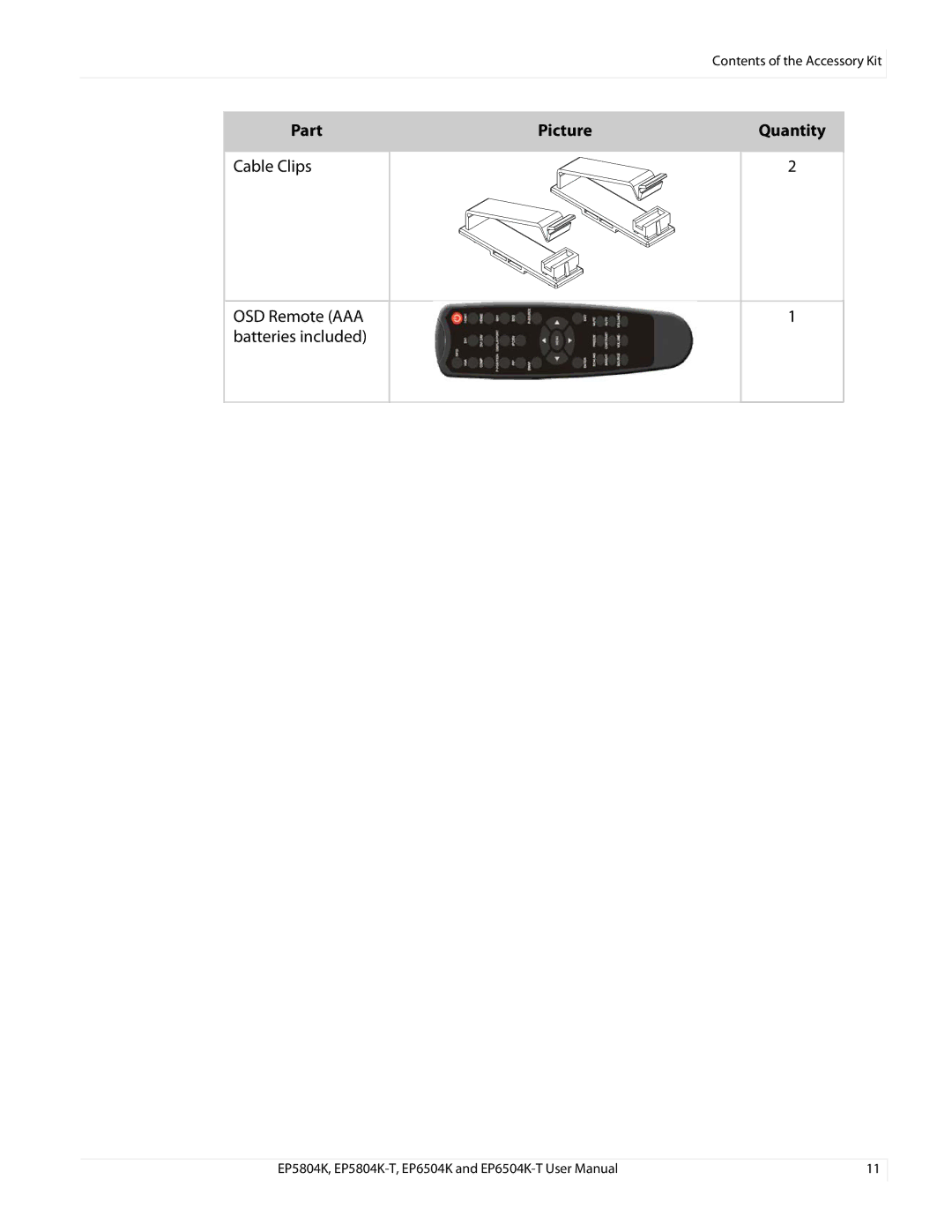 Planar EP5804K/EP5804K-T, EP6504K/EP6504K-T manual Part 