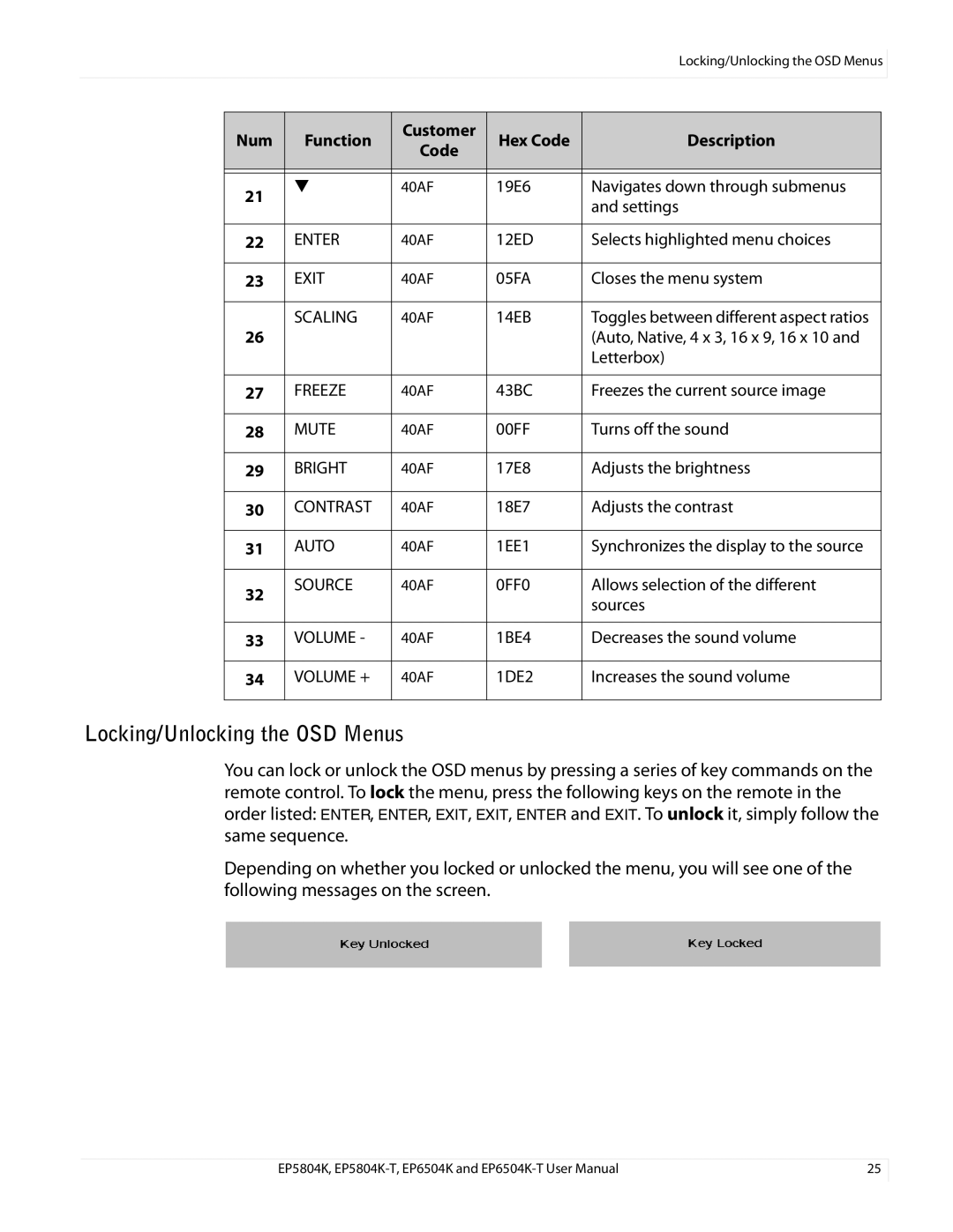 Planar EP5804K/EP5804K-T, EP6504K/EP6504K-T manual Locking/Unlocking the OSD Menus, Function Customer Hex Code Description 