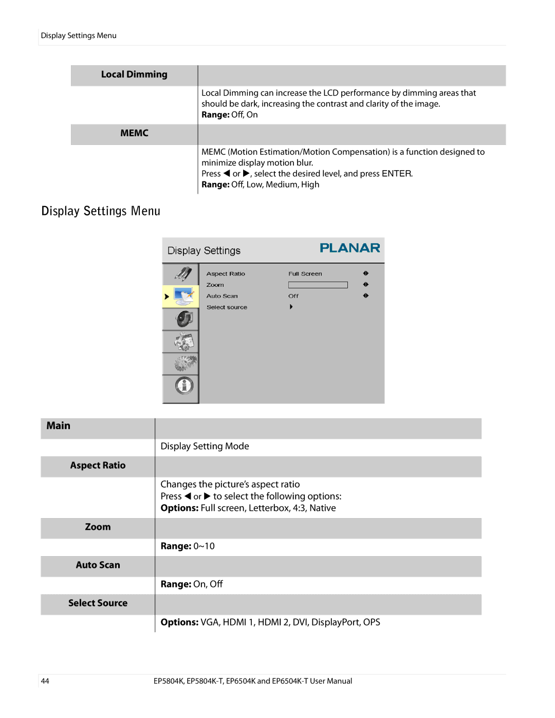 Planar EP6504K/EP6504K-T manual Display Settings Menu, Local Dimming, Aspect Ratio Zoom Auto Scan Select Source 