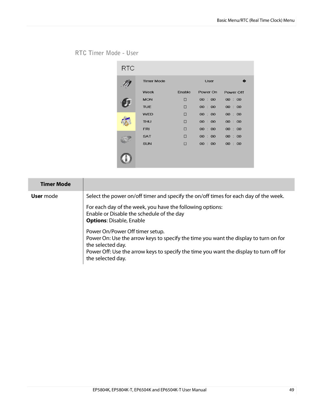 Planar EP5804K/EP5804K-T, EP6504K/EP6504K-T manual RTC Timer Mode User, Timer Mode User mode 