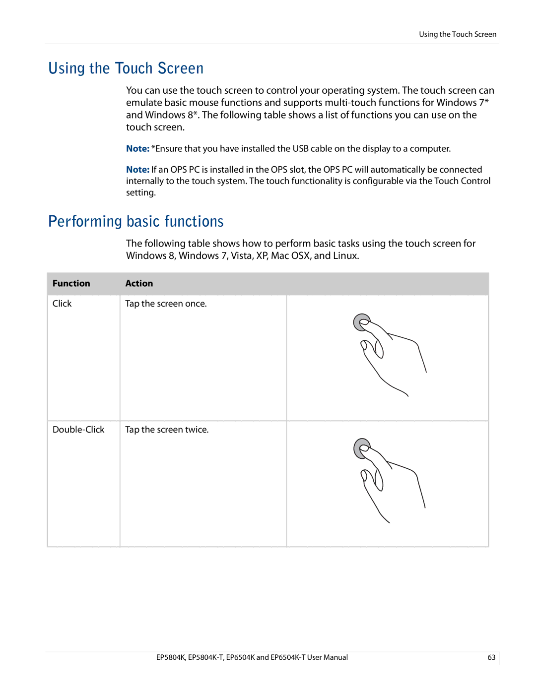 Planar EP5804K/EP5804K-T, EP6504K/EP6504K-T manual Using the Touch Screen, Performing basic functions, Function Action 