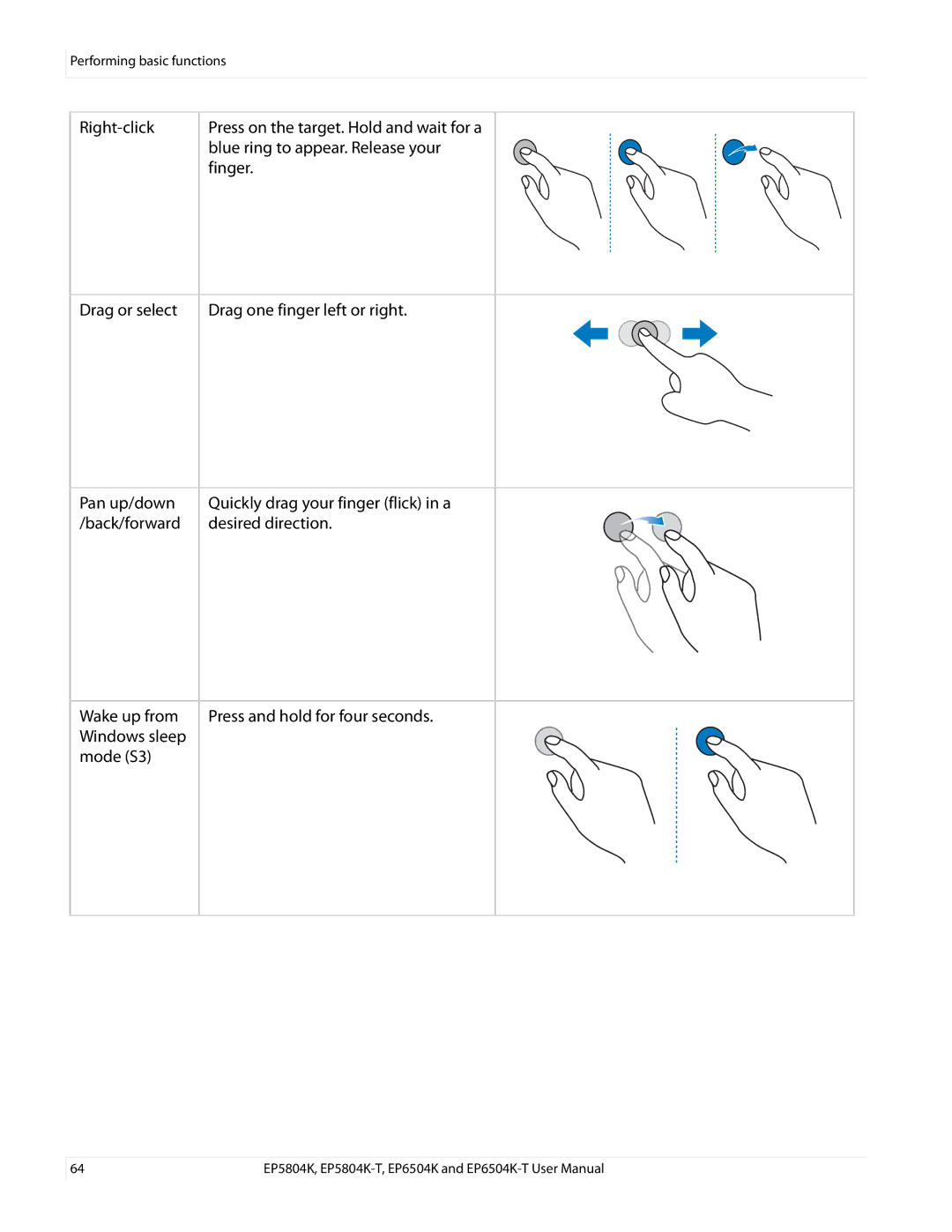 Planar EP6504K/EP6504K-T, EP5804K/EP5804K-T manual Quickly drag your finger flick in a desired direction 