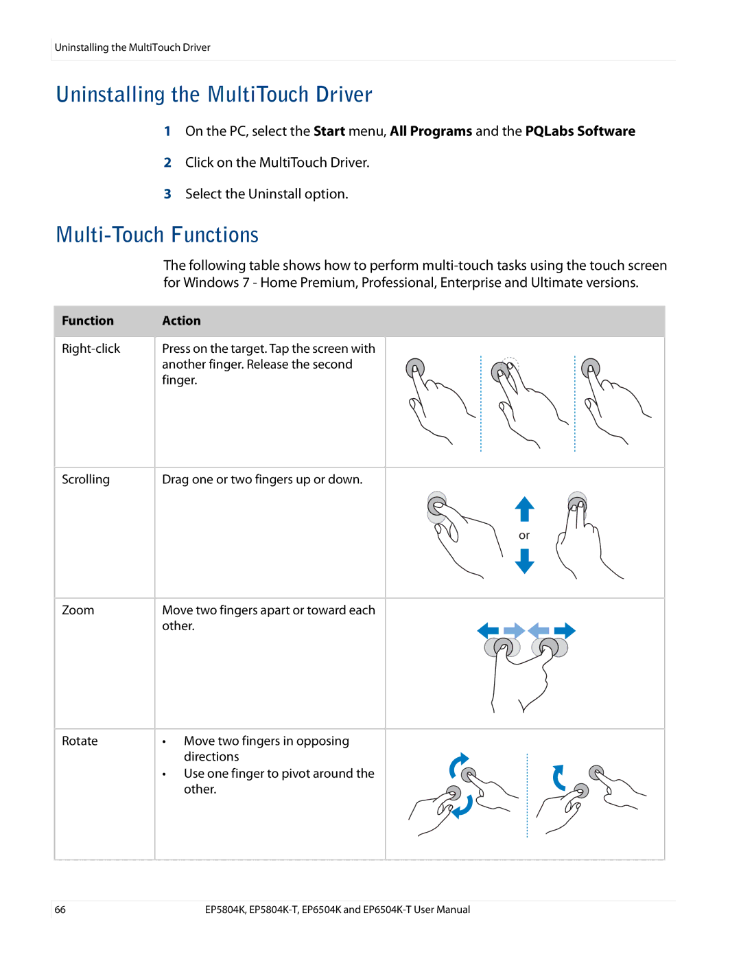 Planar EP6504K/EP6504K-T, EP5804K/EP5804K-T manual Uninstalling the MultiTouch Driver, Multi-Touch Functions 