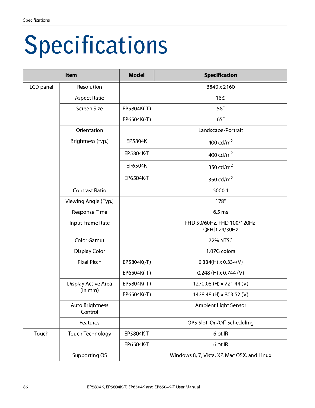 Planar EP6504K/EP6504K-T, EP5804K/EP5804K-T manual Specifications, Model Specification 