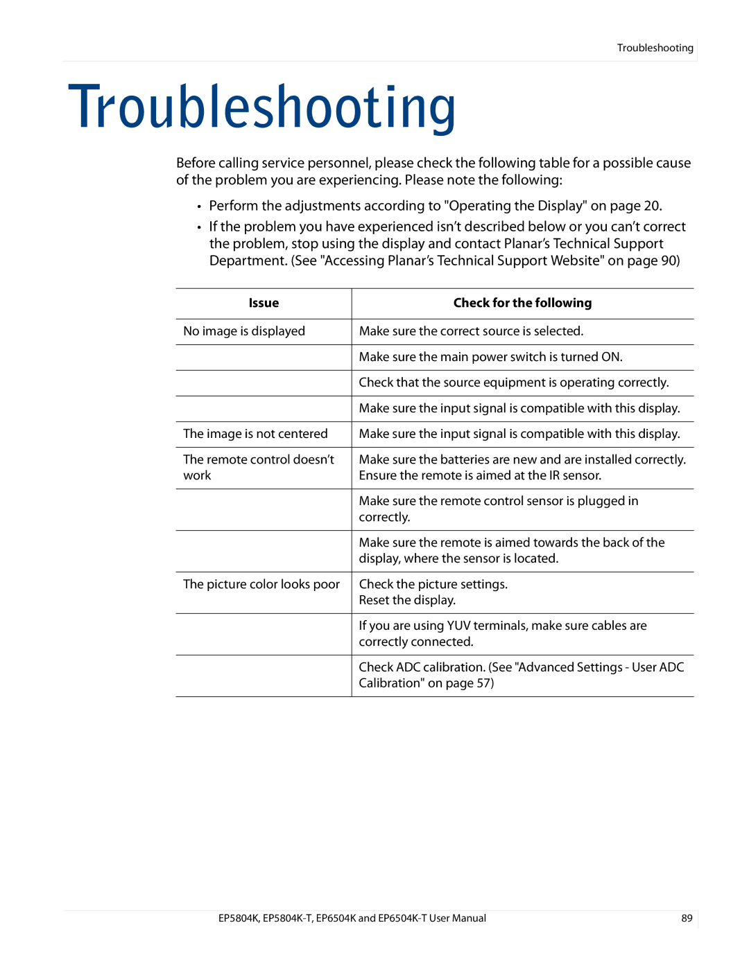 Planar EP5804K/EP5804K-T, EP6504K/EP6504K-T manual Troubleshooting, Issue Check for the following 