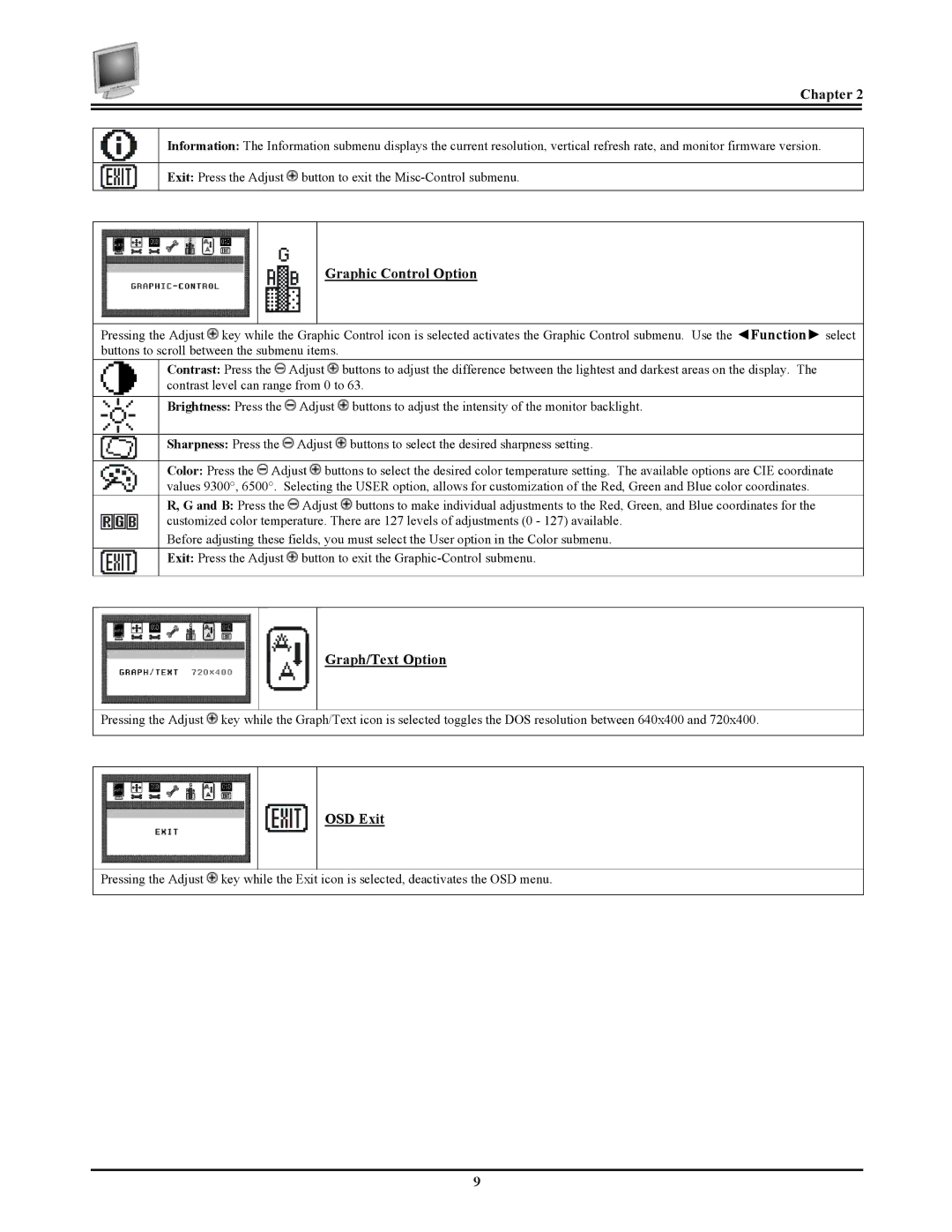 Planar FWT1744NU manual OSD Exit 