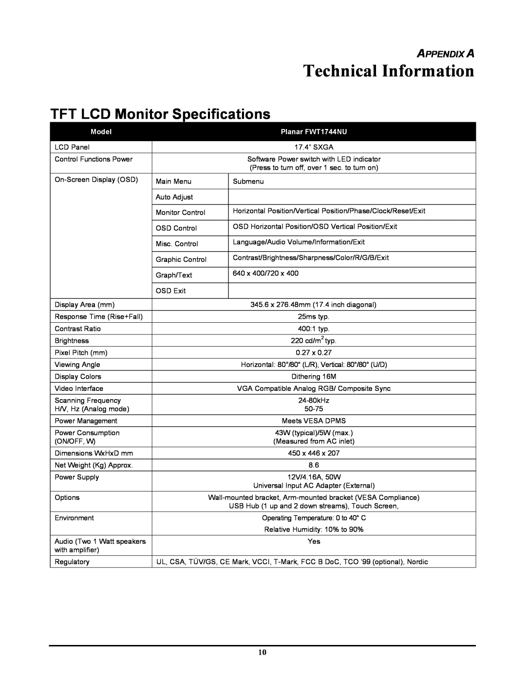 Planar manual Technical Information, TFT LCD Monitor Specifications, Appendix A, Model, Planar FWT1744NU 