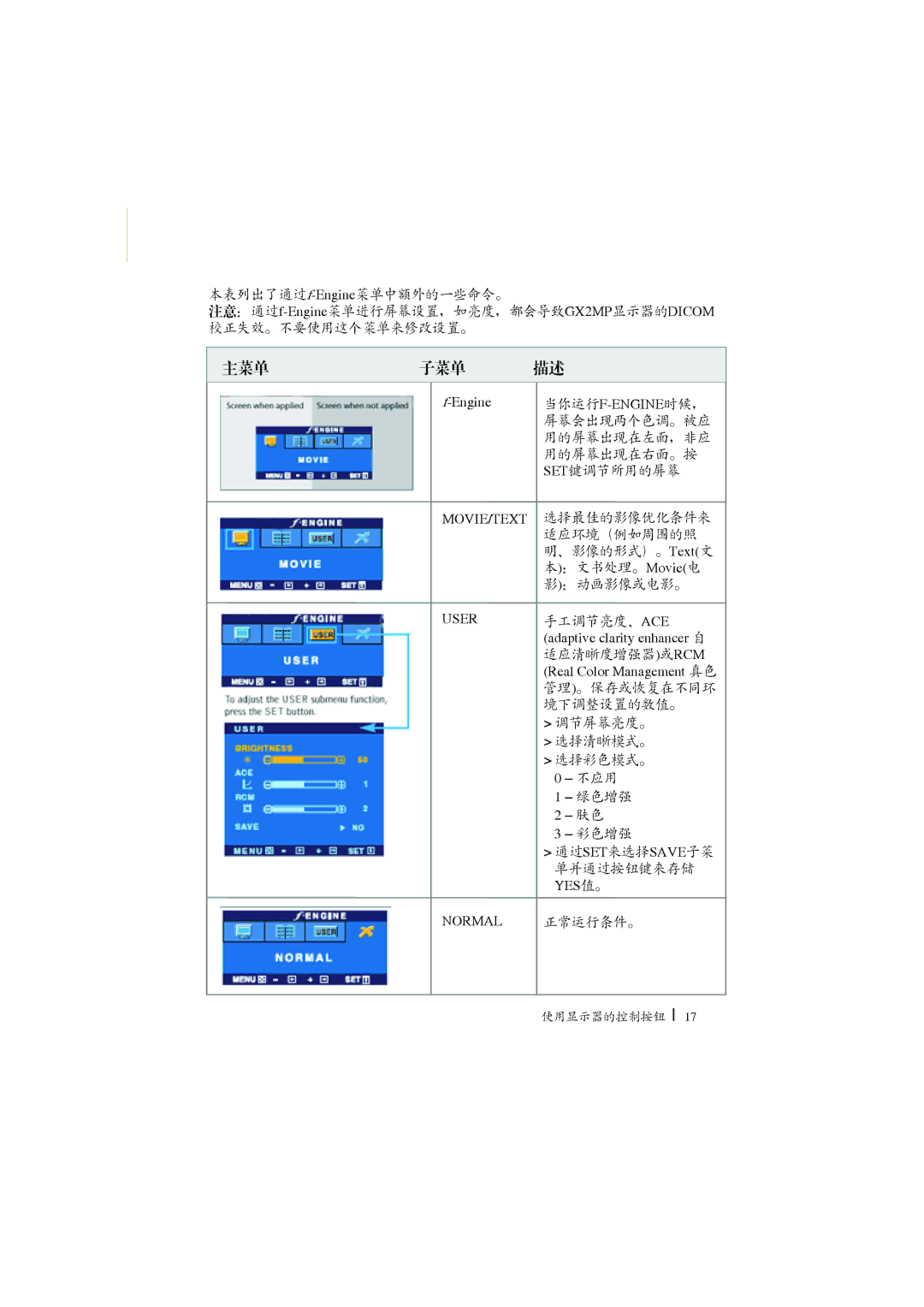 Planar GX2MP manual  ! ! - - -  