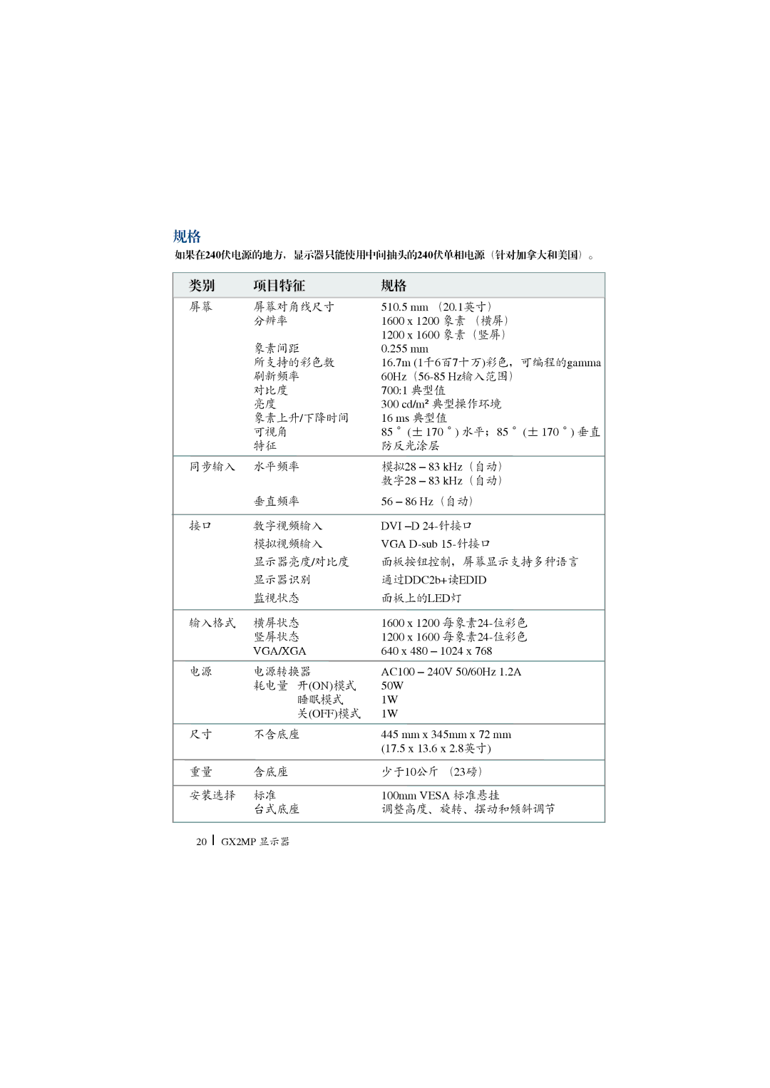 Planar GX2MP manual Jdppd 