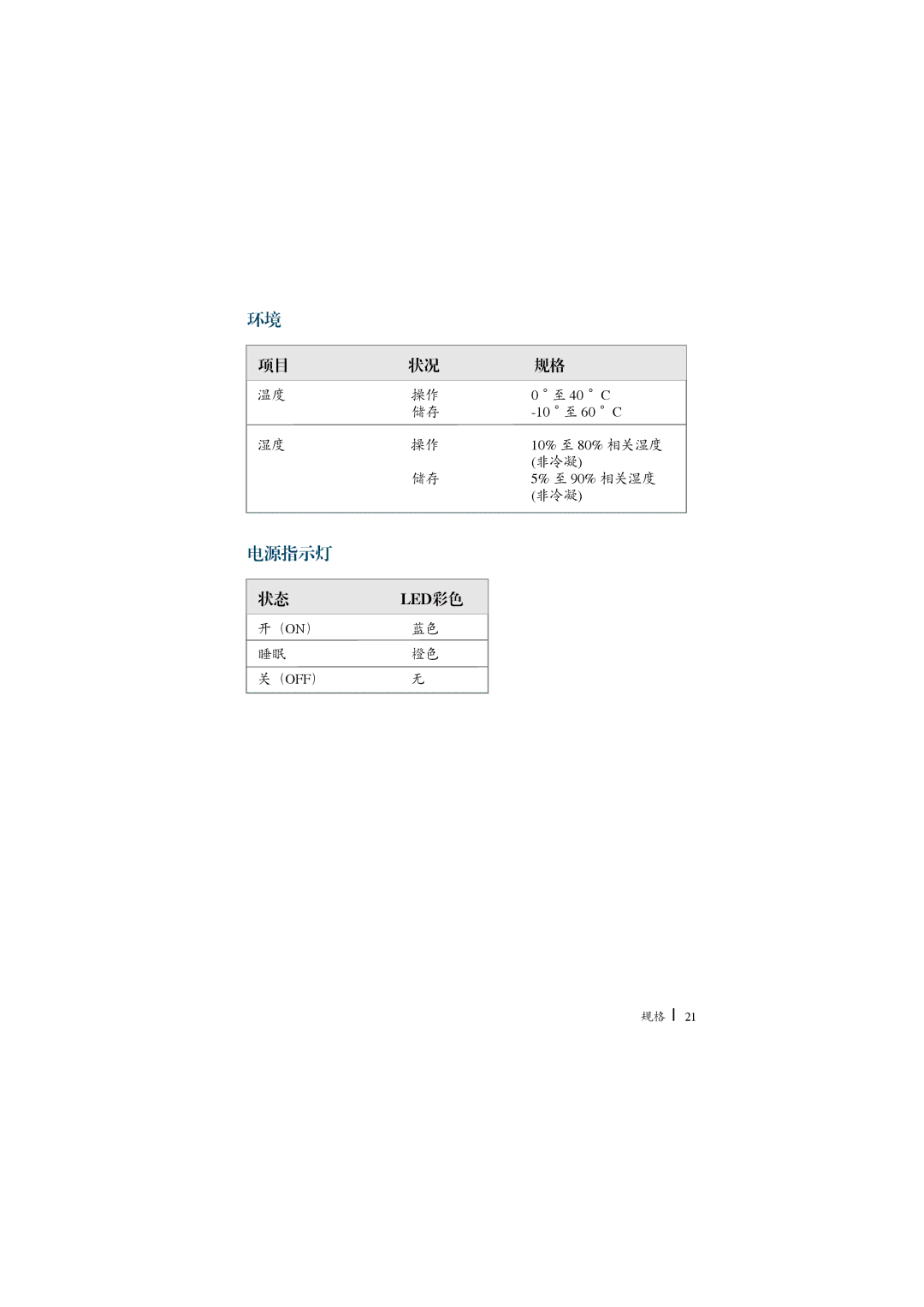 Planar GX2MP manual      