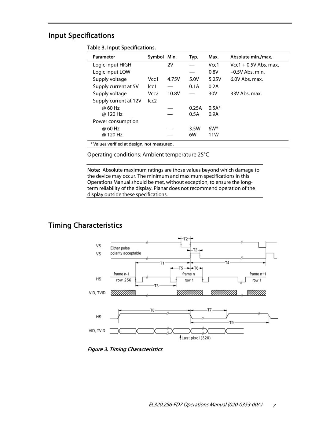 Planar High Contrast Display, High Brightness, EL320.256-FD7 user manual Input Specifications, Timing Characteristics 