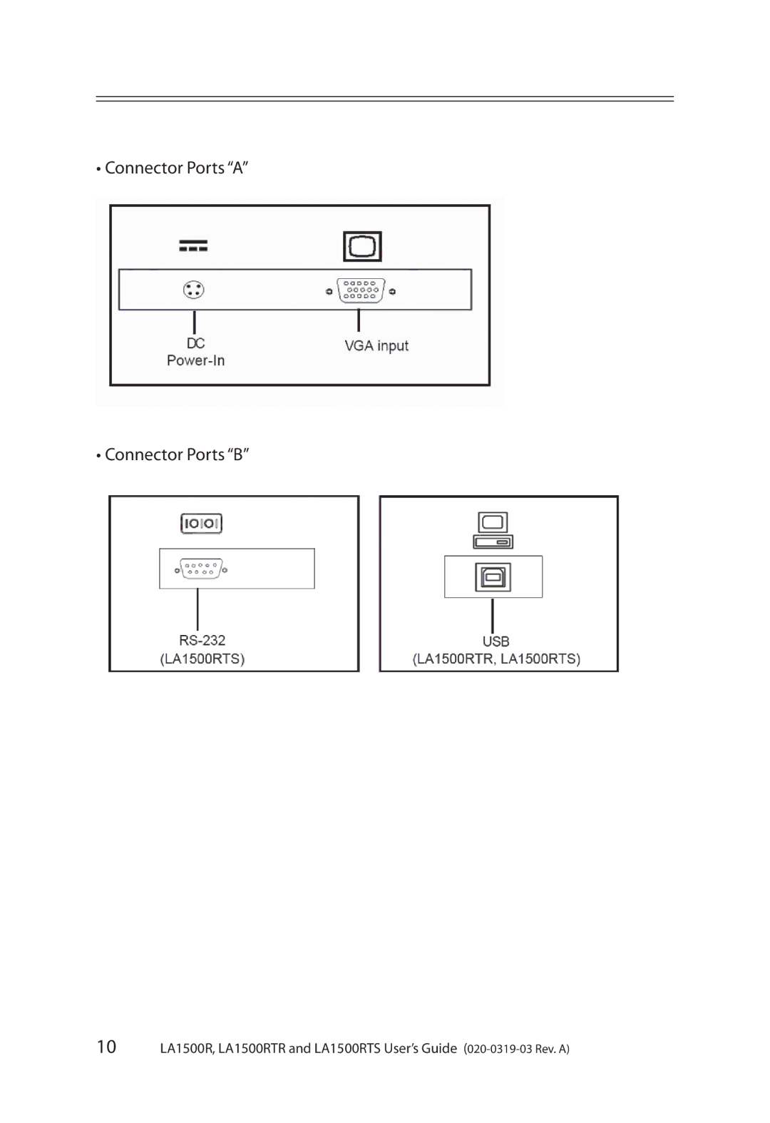 Planar LA1500RTR, LA1500RTS manual Connector Ports a Connector Ports B 