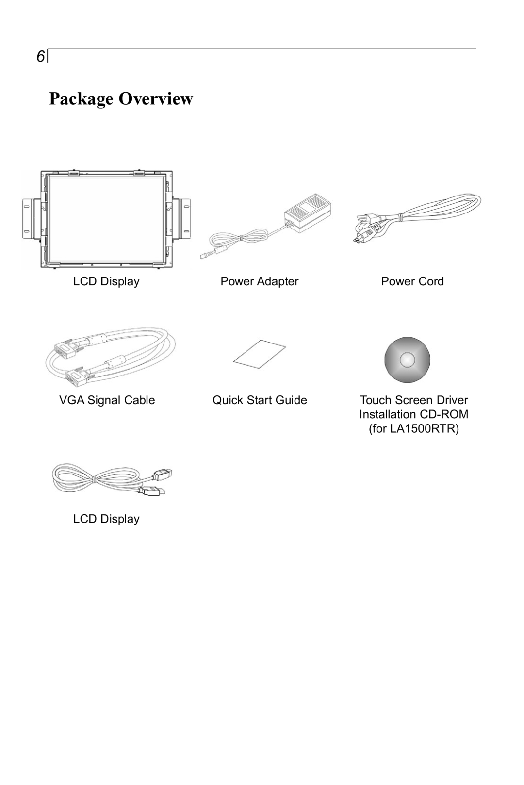 Planar LA1500RTR manual Package Overview 