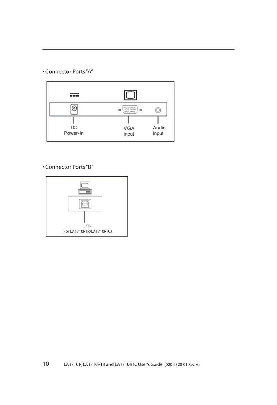 Planar LA1710RTR, LA1710RTC manual Connector Ports a Connector Ports B 