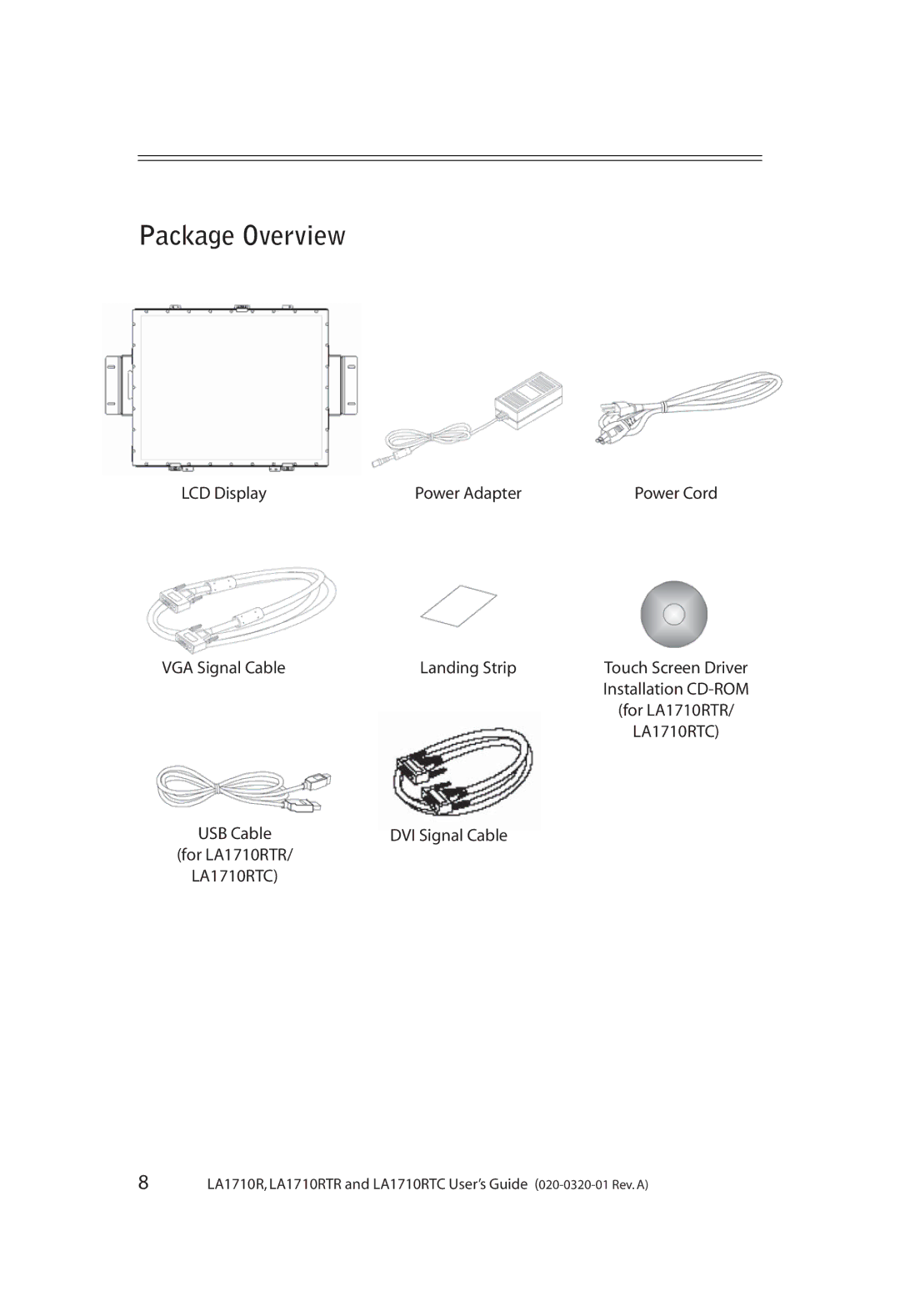 Planar LA1710RTC, LA1710RTR manual Package Overview, VGA Signal Cable Landing Strip 