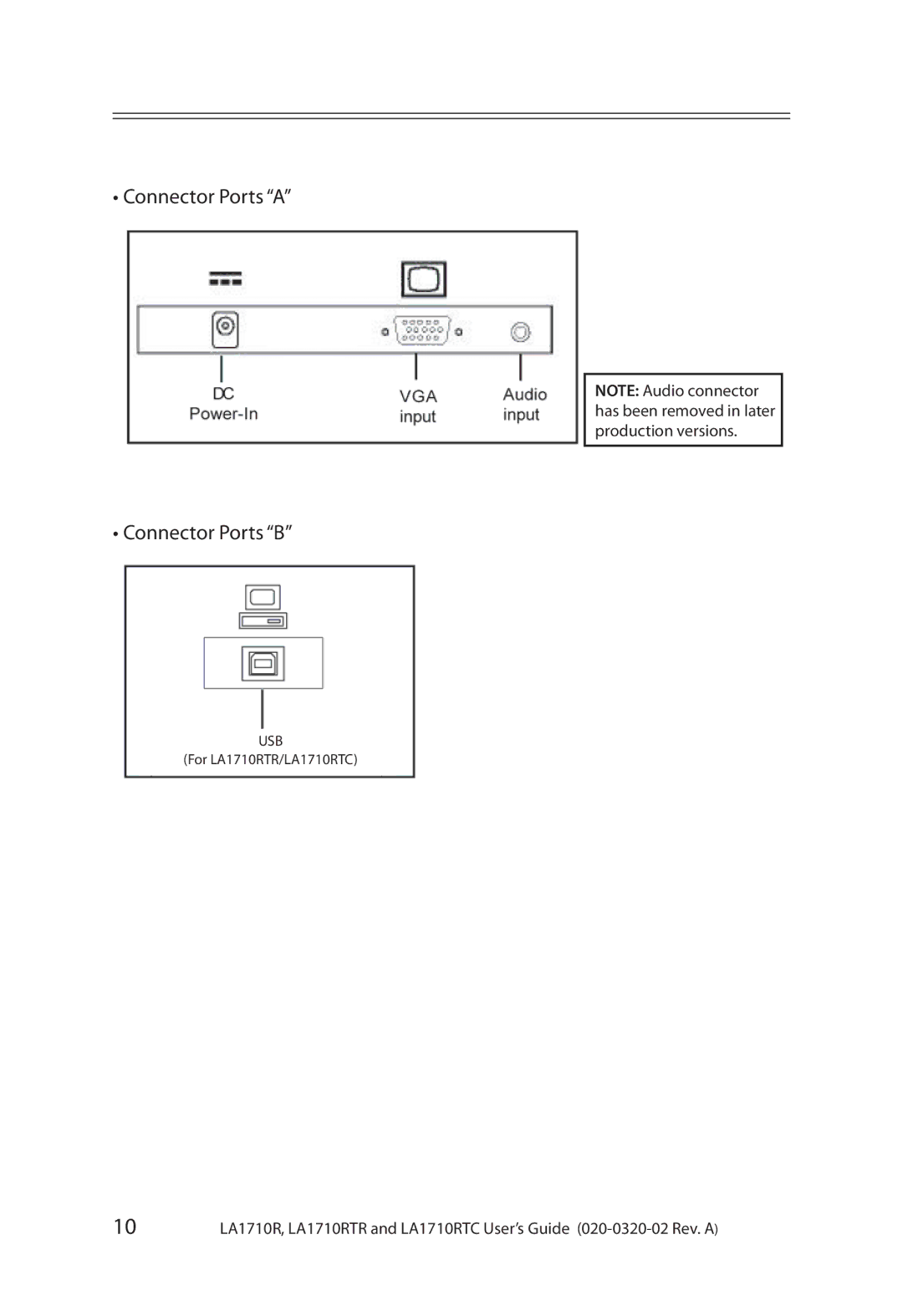 Planar LA1710RTR, LA1710RTC manual Connector Ports a Connector Ports B 