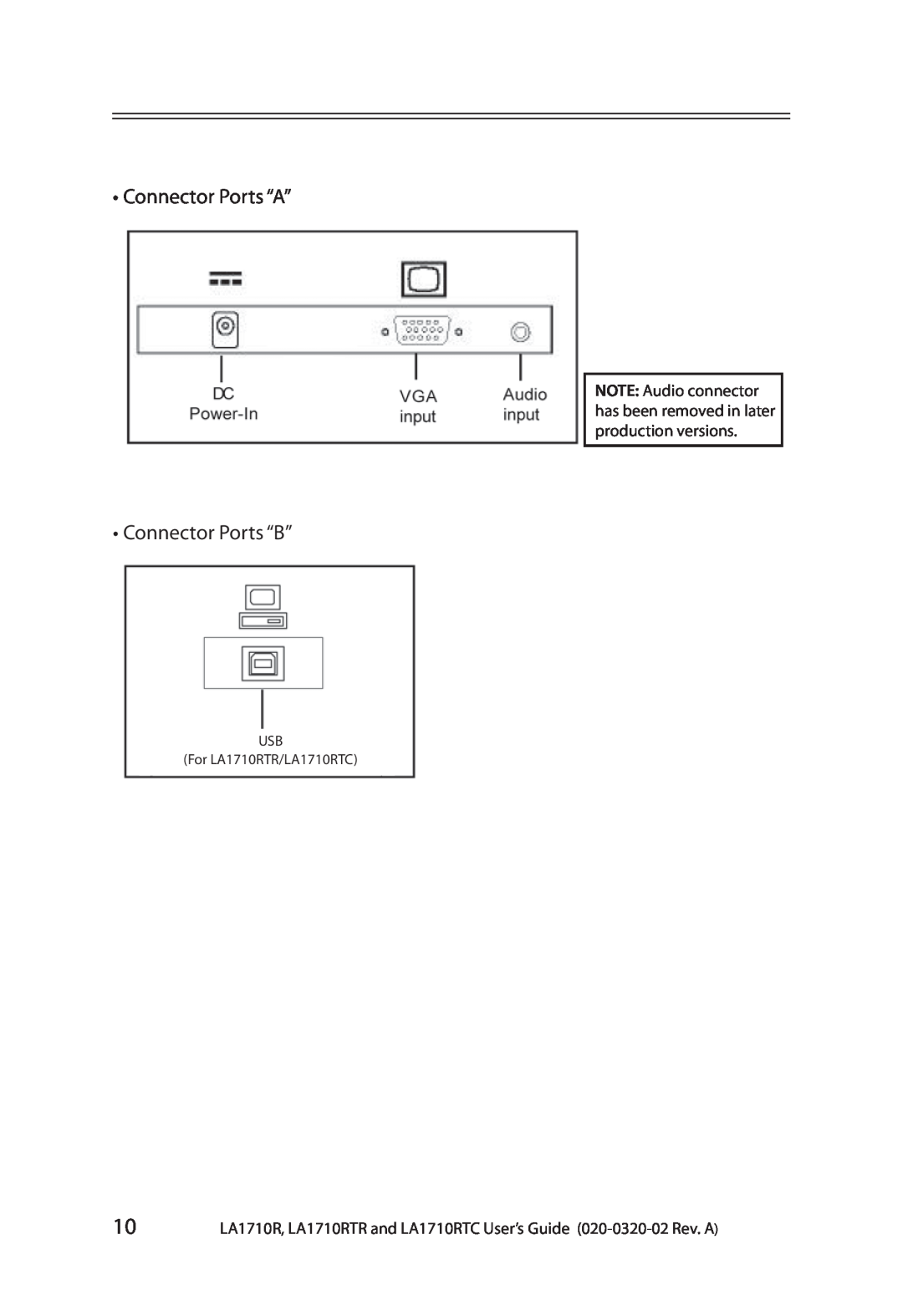 Planar manual Connector Ports “A”, Connector Ports “B”, USB For LA1710RTR/LA1710RTC 
