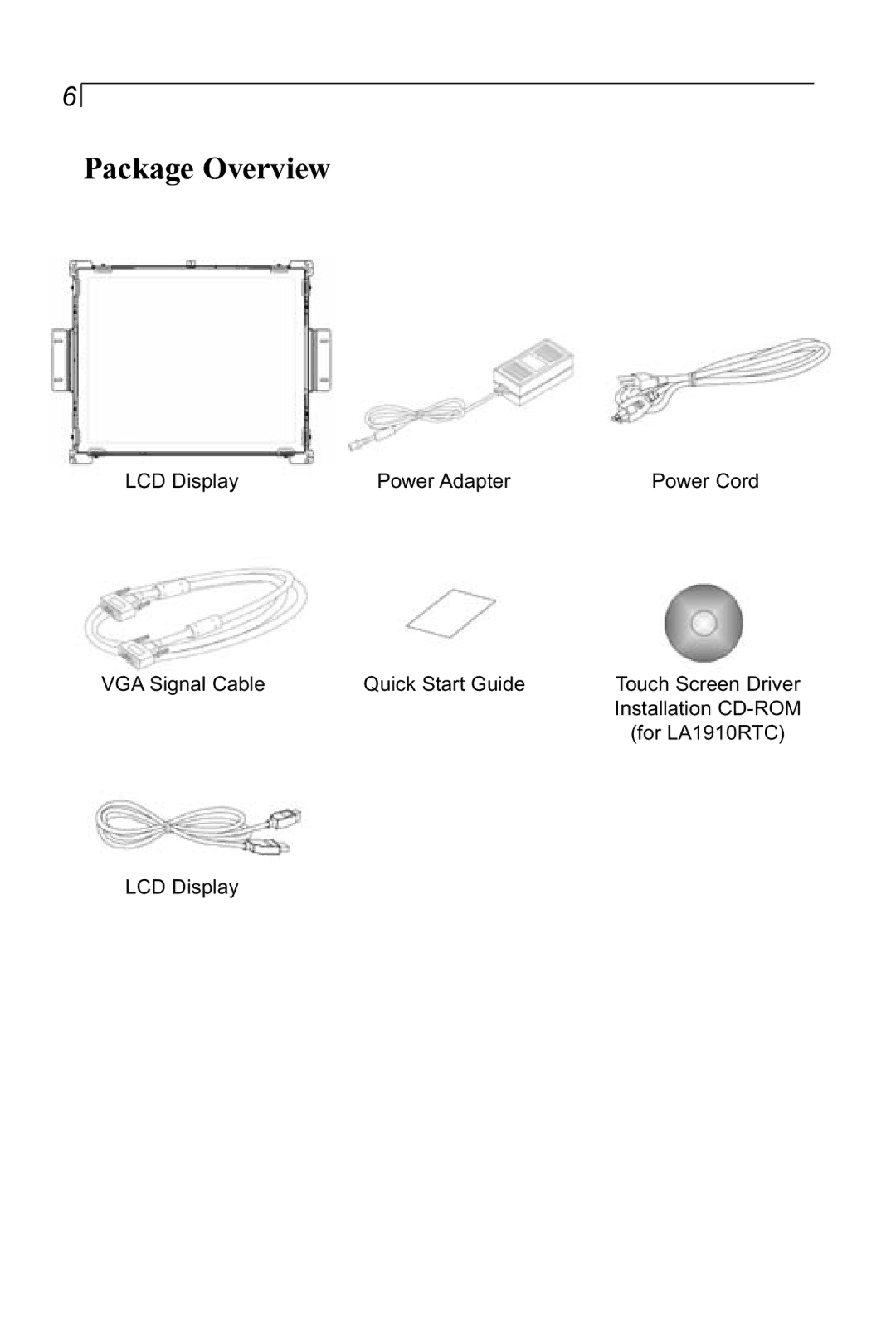 Planar LA1910RTC manual Package Overview 