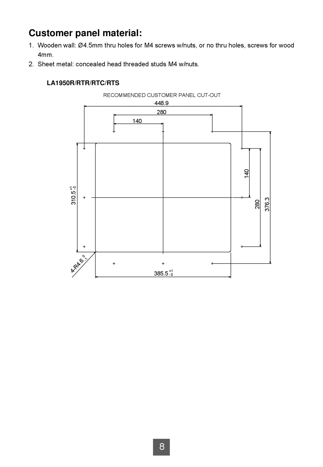 Planar LA1950RTR, LA1950RTC, LA1950RTS manual Customer panel material, LA1950R/RTR/RTC/RTS 