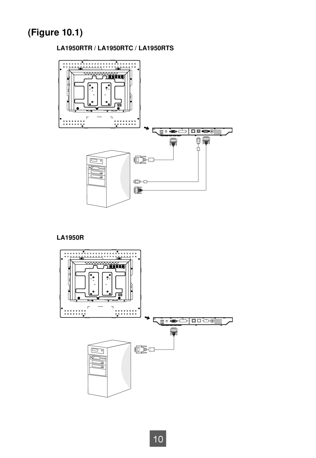 Planar manual LA1950RTR / LA1950RTC / LA1950RTS 